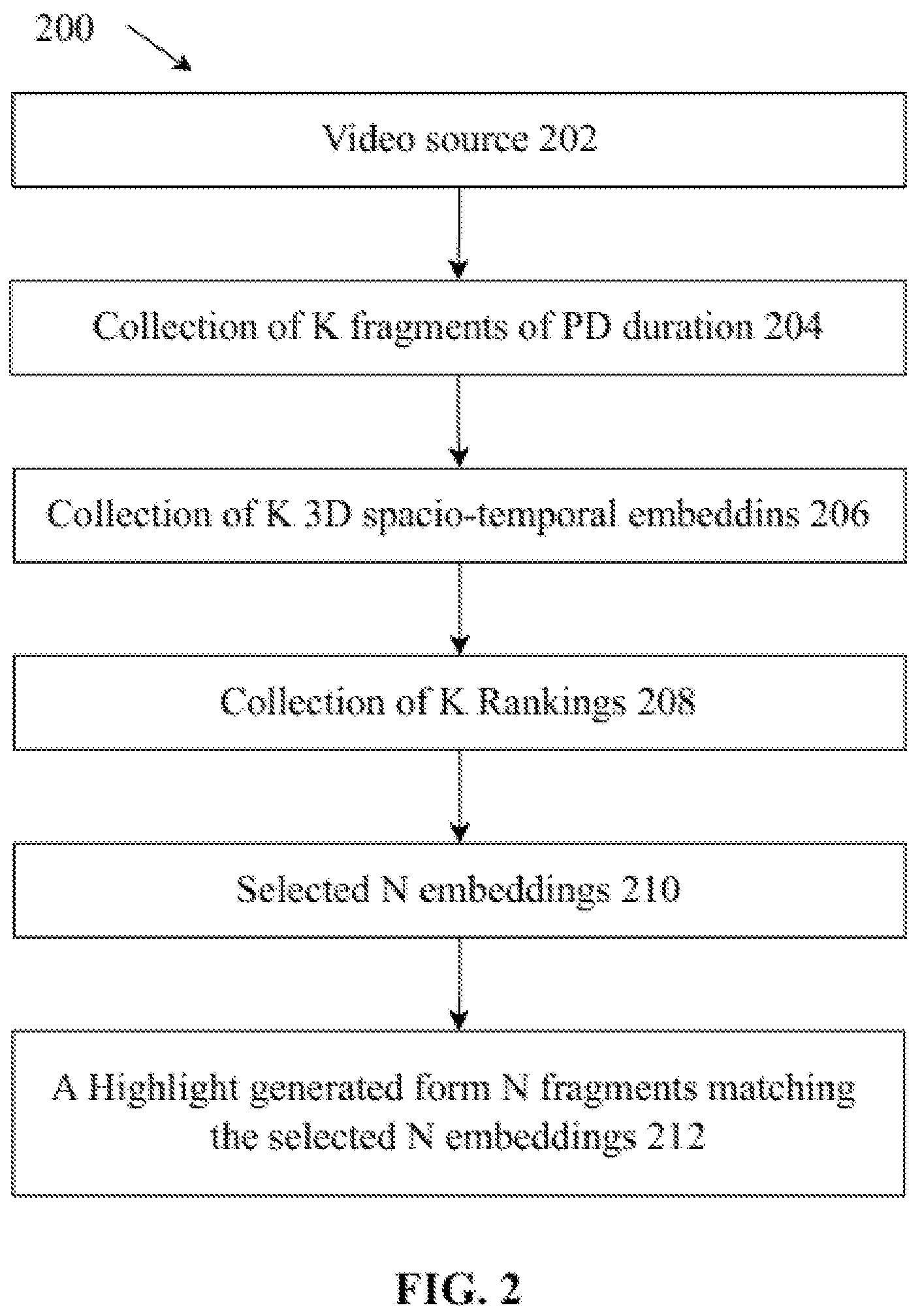 Patent US12579810 Figure 2 – System and method for automatic events identification on video