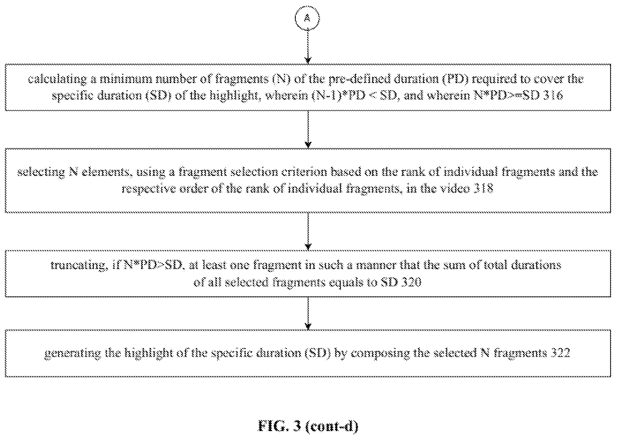 Patent US12579810 Figure 4 – System and method for automatic events identification on video