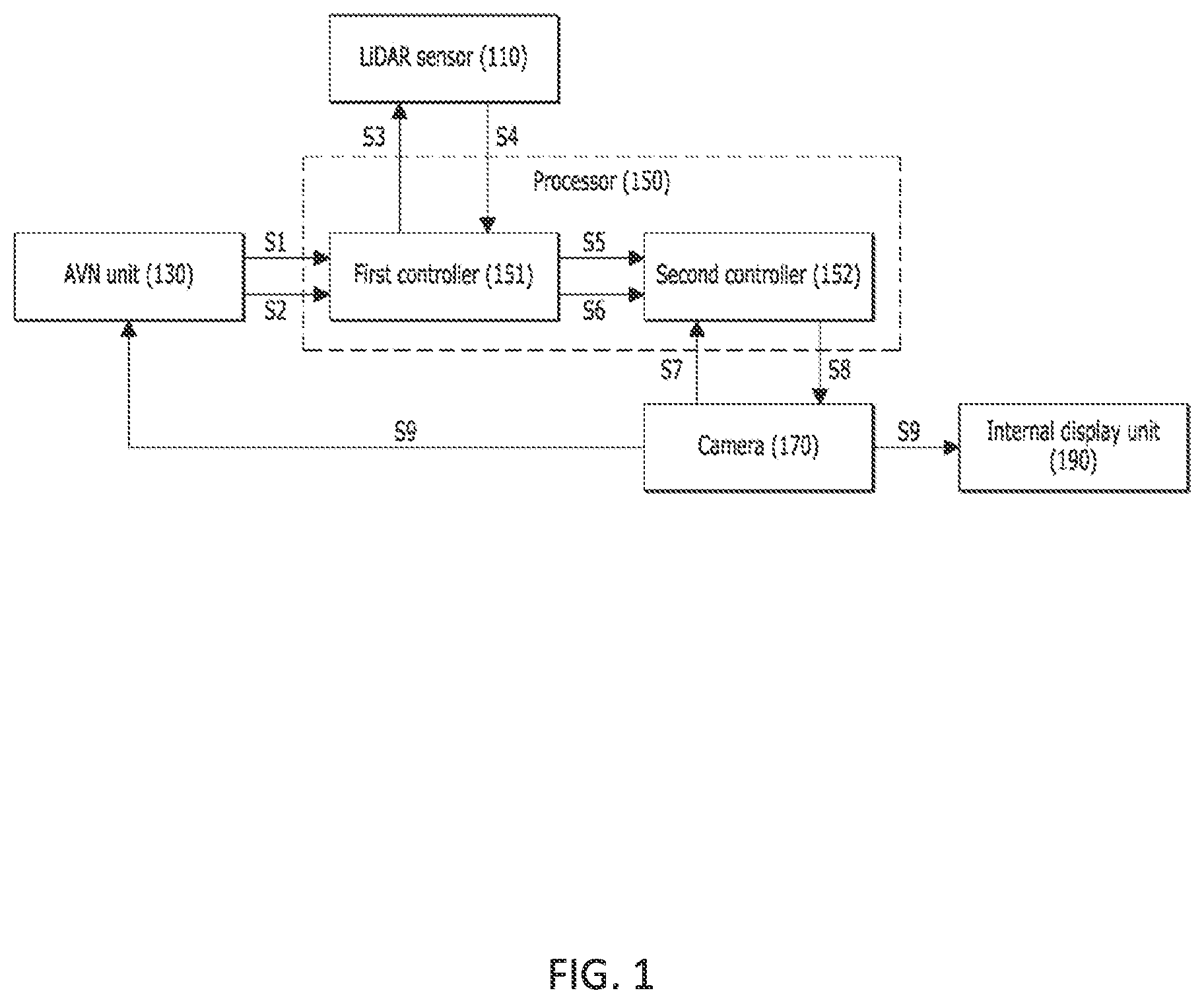 Patent US12579817 Figure 1 – Vehicle control device and control method thereof for camera view control based on surrounding environment information