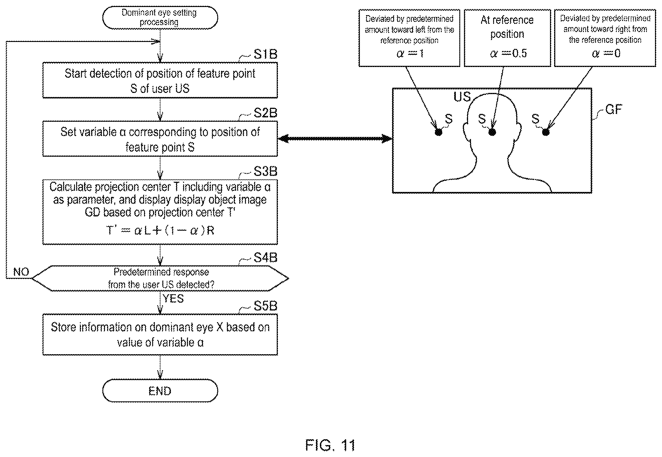 Patent US12579818 Figure 11 – Information processing device, and control program