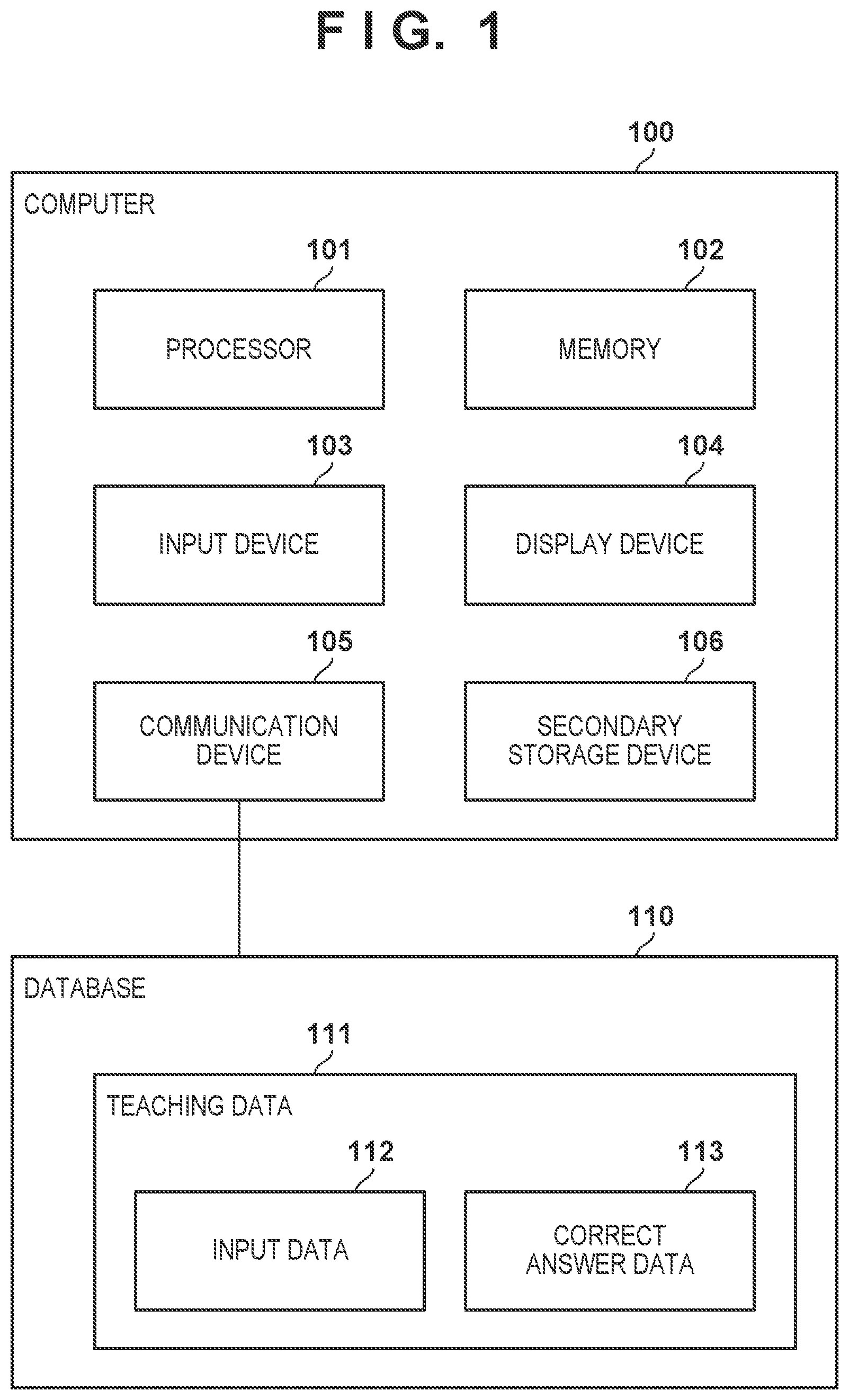 Patent US12579820 Figure 1 – Learning apparatus and learning method
