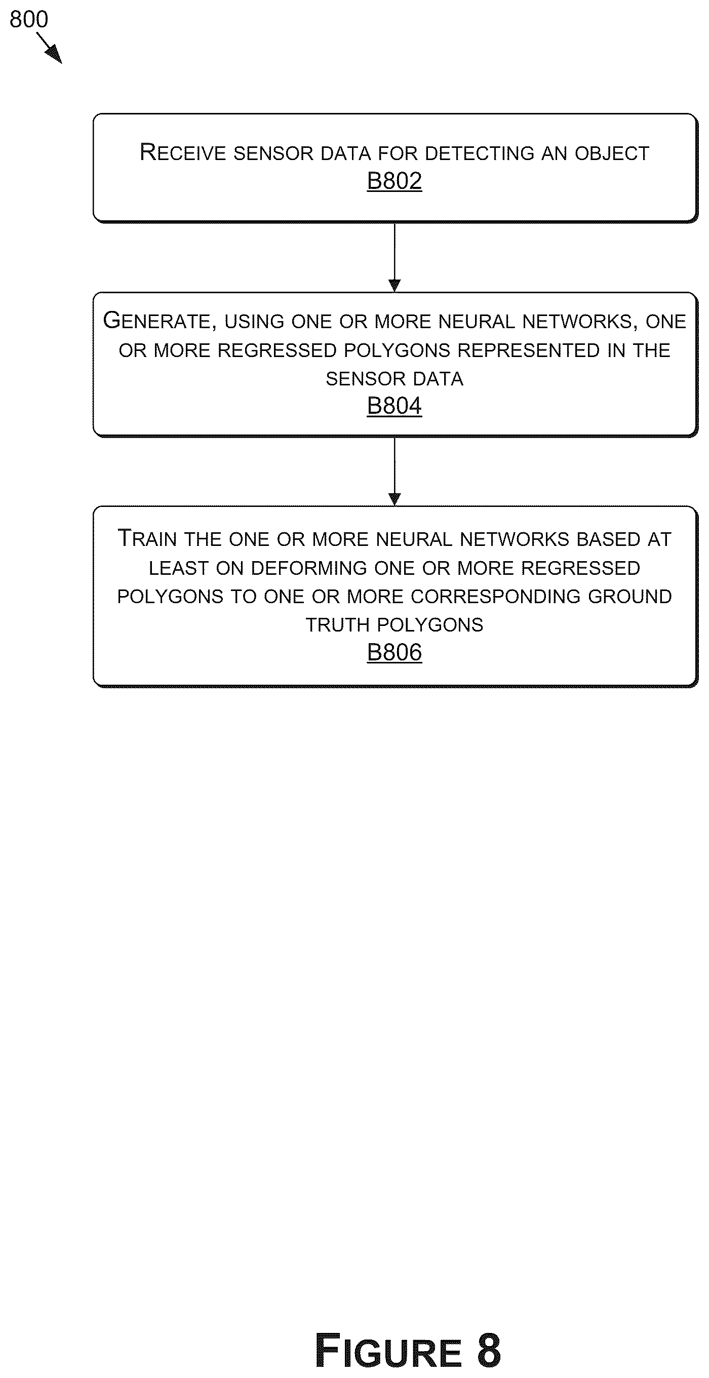 Patent US12579821 Figure 8 – Object detection for autonomous systems and applications