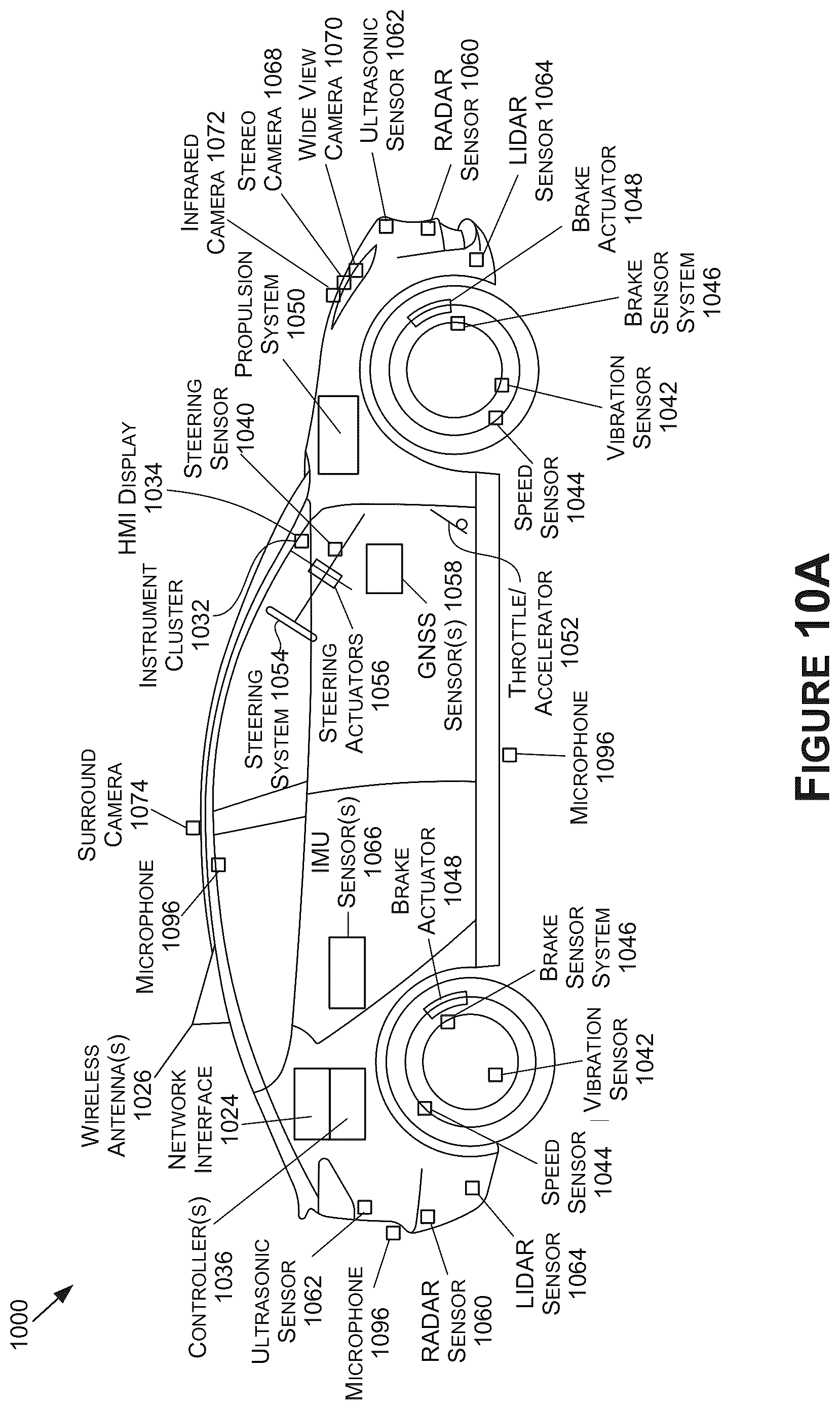 Patent US12579821 Figure 10 – Object detection for autonomous systems and applications