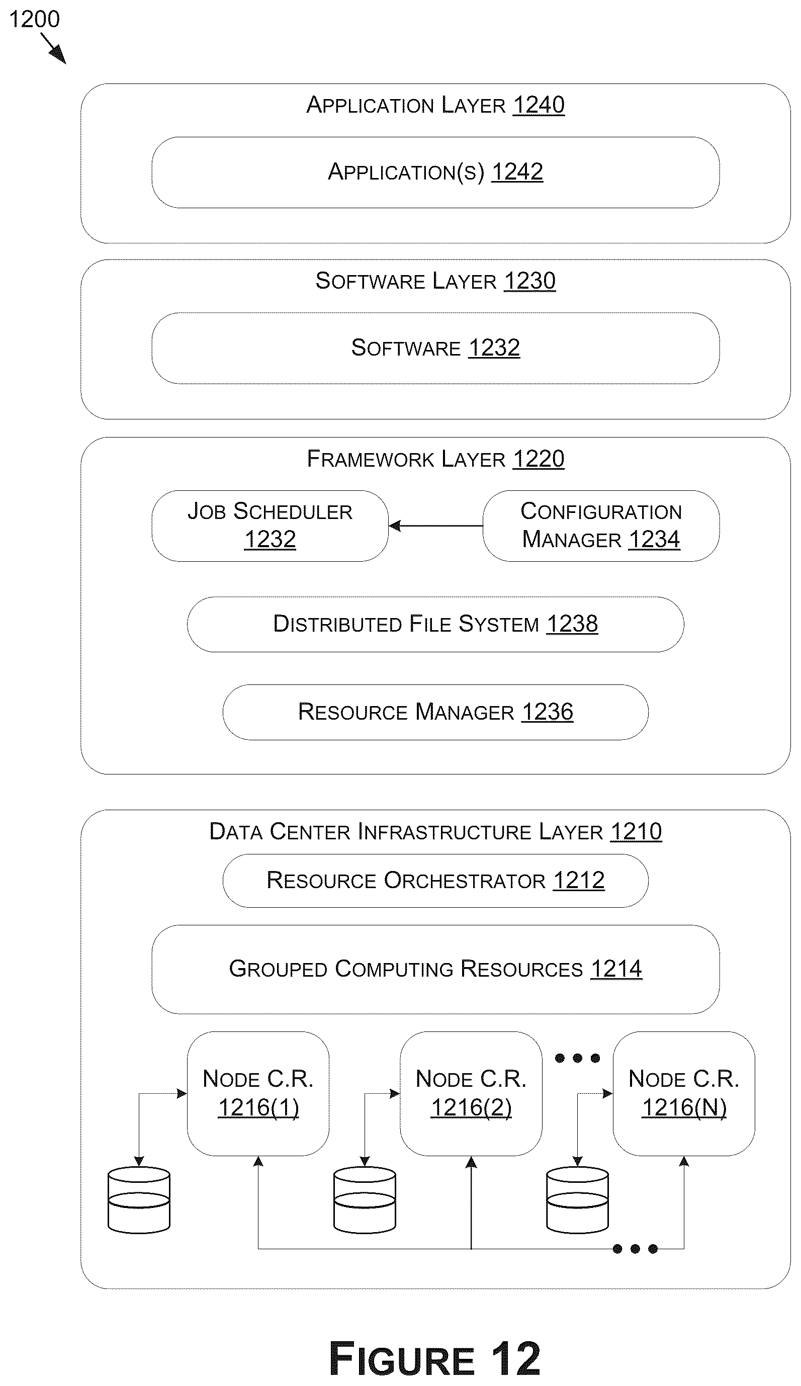 Patent US12579821 Figure 15 – Object detection for autonomous systems and applications