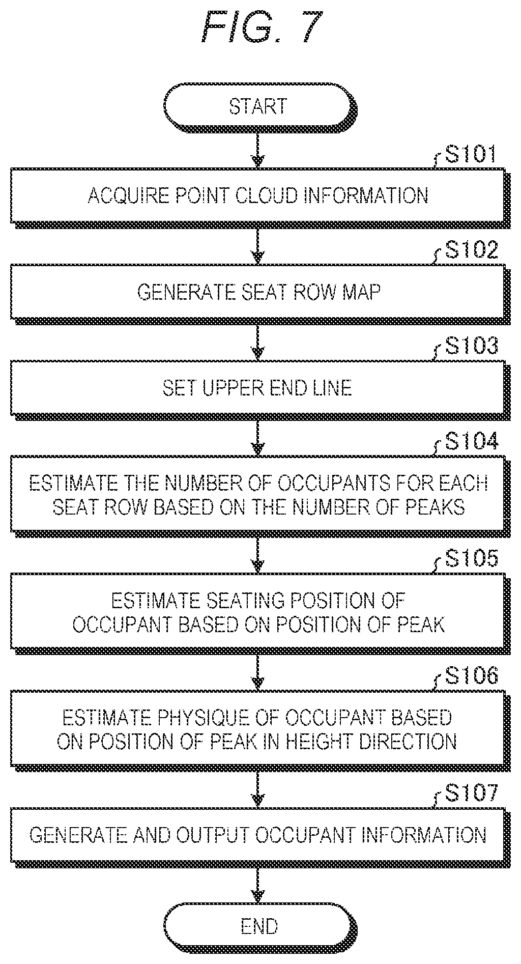 Patent US12579824 Figure 4 – Occupant detection device and occupant detection method