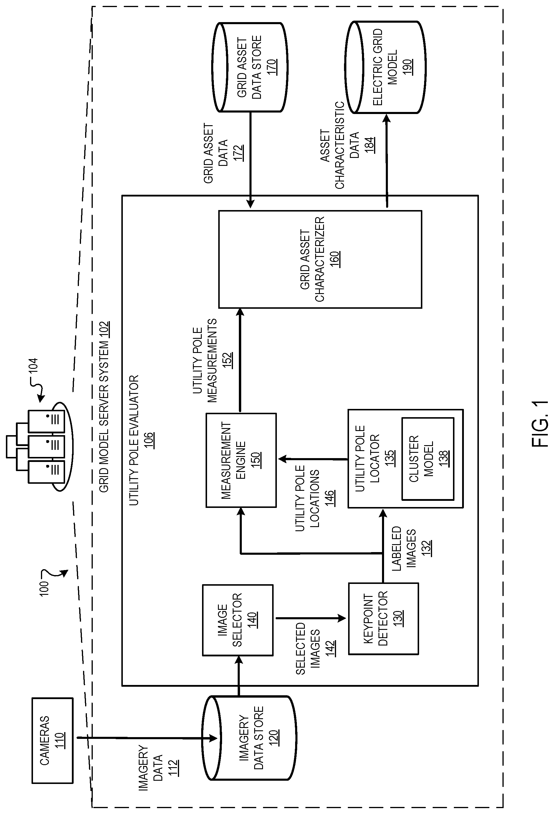 Patent US12579827 Figure 1 – Inferring electric grid asset characteristics using photogrammetry