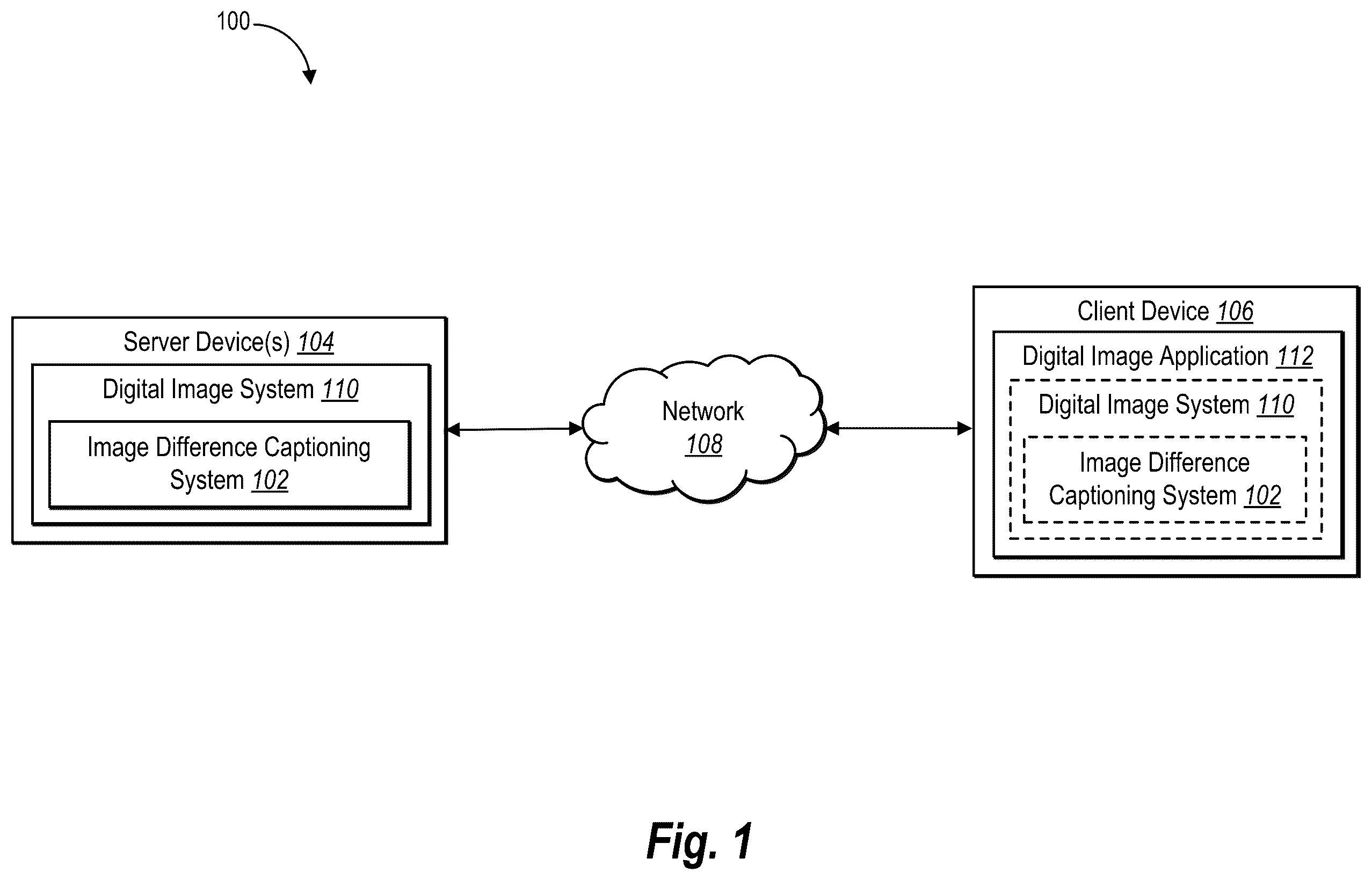 Patent US12579831 Figure 1 – Generating image difference captions via an image-text cross-modal neural network