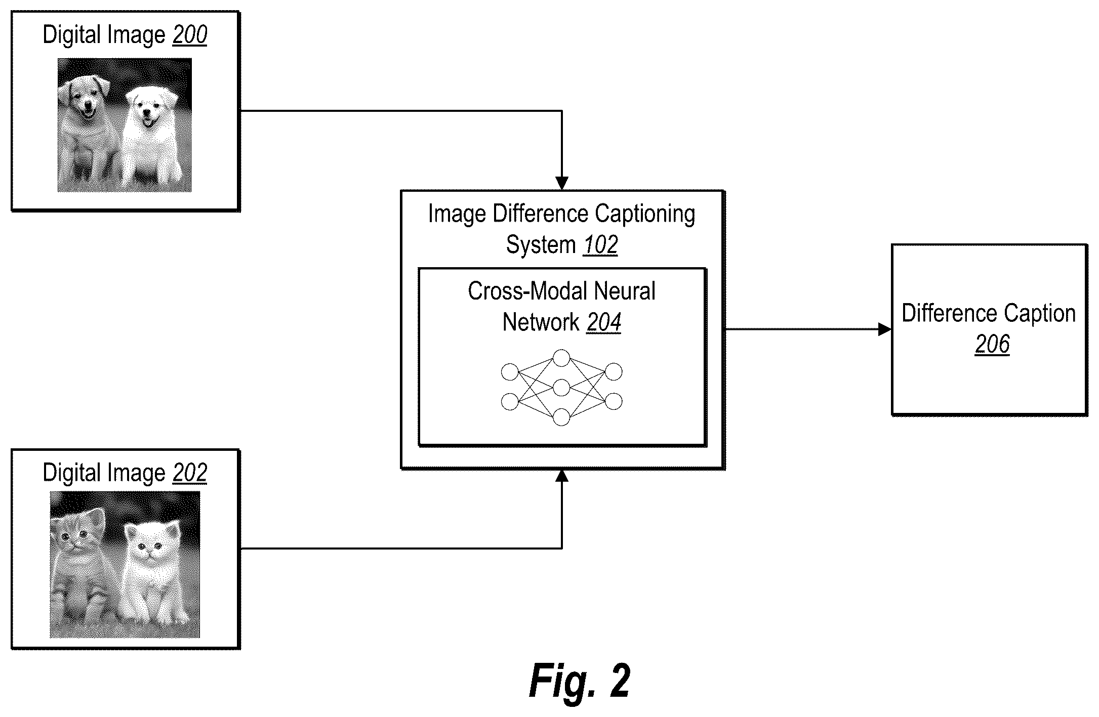 Patent US12579831 Figure 2 – Generating image difference captions via an image-text cross-modal neural network