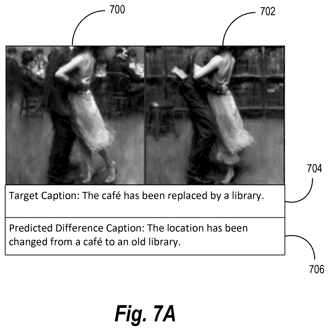 Patent US12579831 Figure 7 – Generating image difference captions via an image-text cross-modal neural network