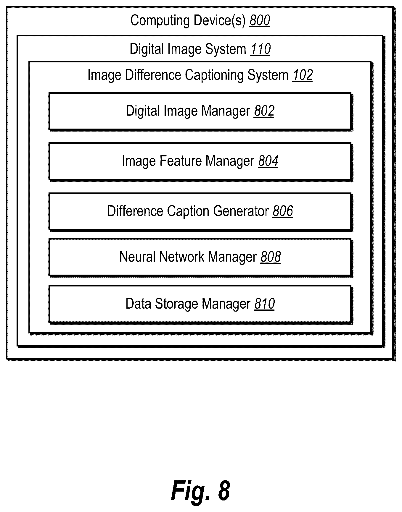 Patent US12579831 Figure 10 – Generating image difference captions via an image-text cross-modal neural network