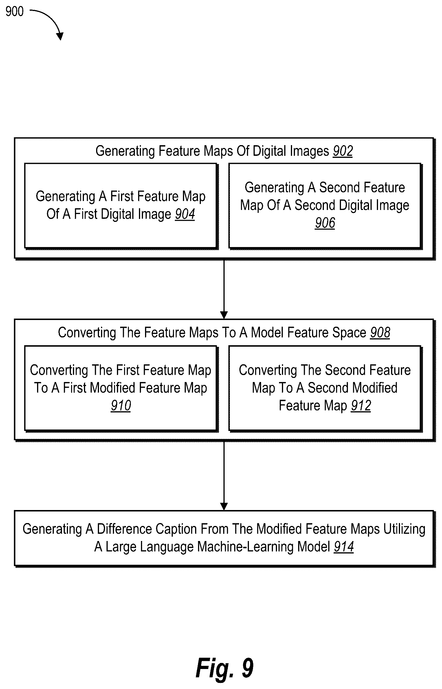 Patent US12579831 Figure 11 – Generating image difference captions via an image-text cross-modal neural network