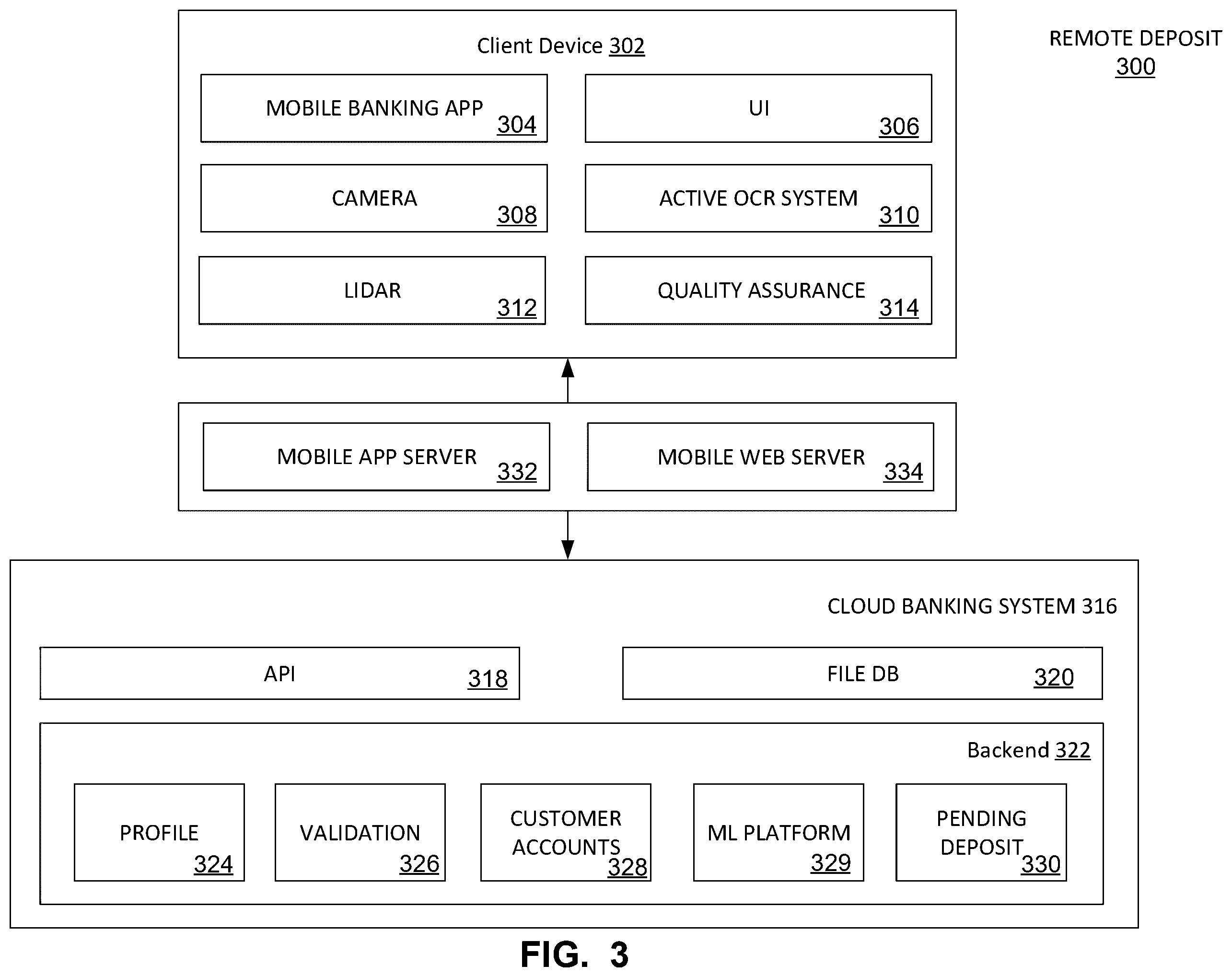 Patent US12579832 Figure 3 – LIDAR managed image generation