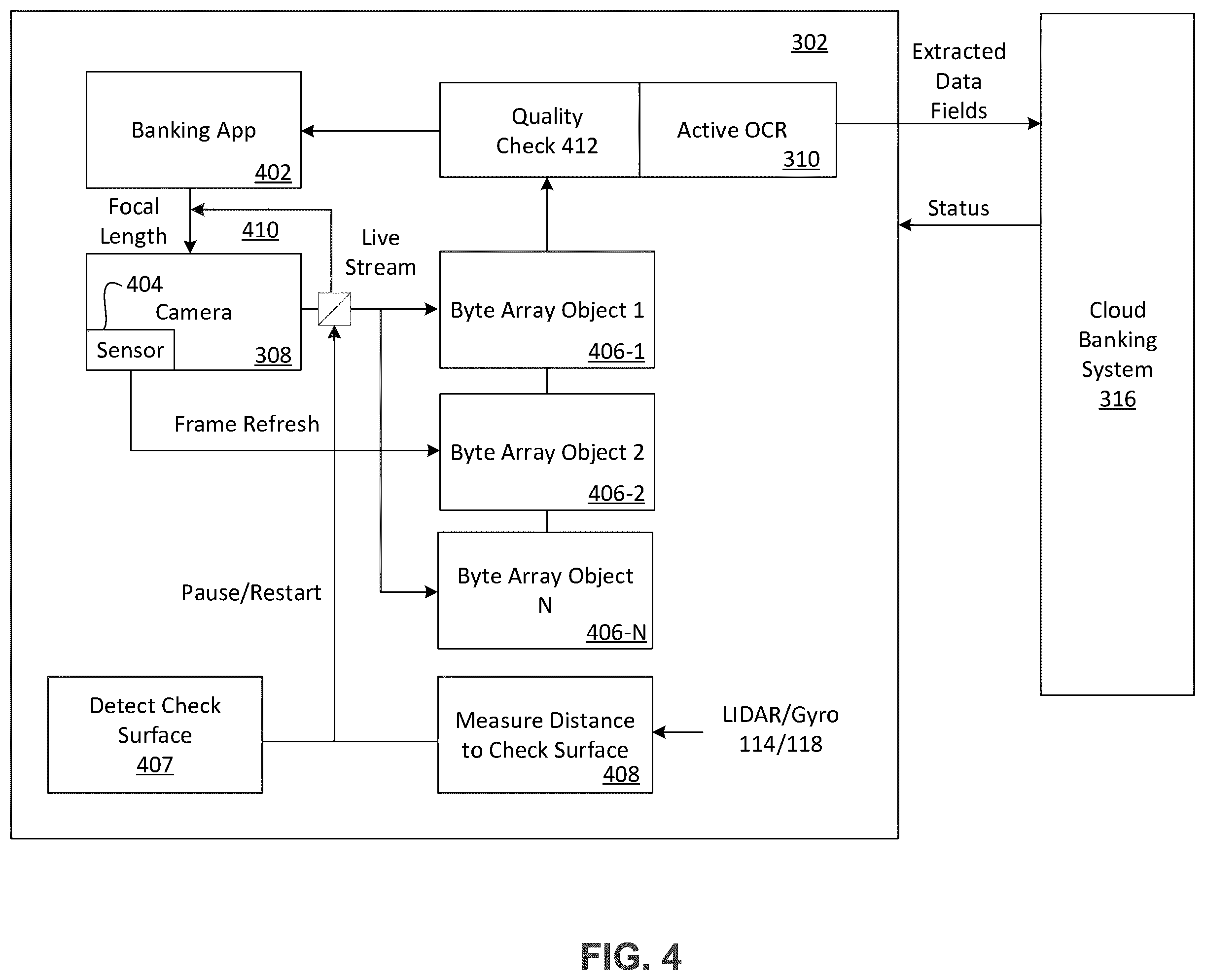 Patent US12579832 Figure 4 – LIDAR managed image generation