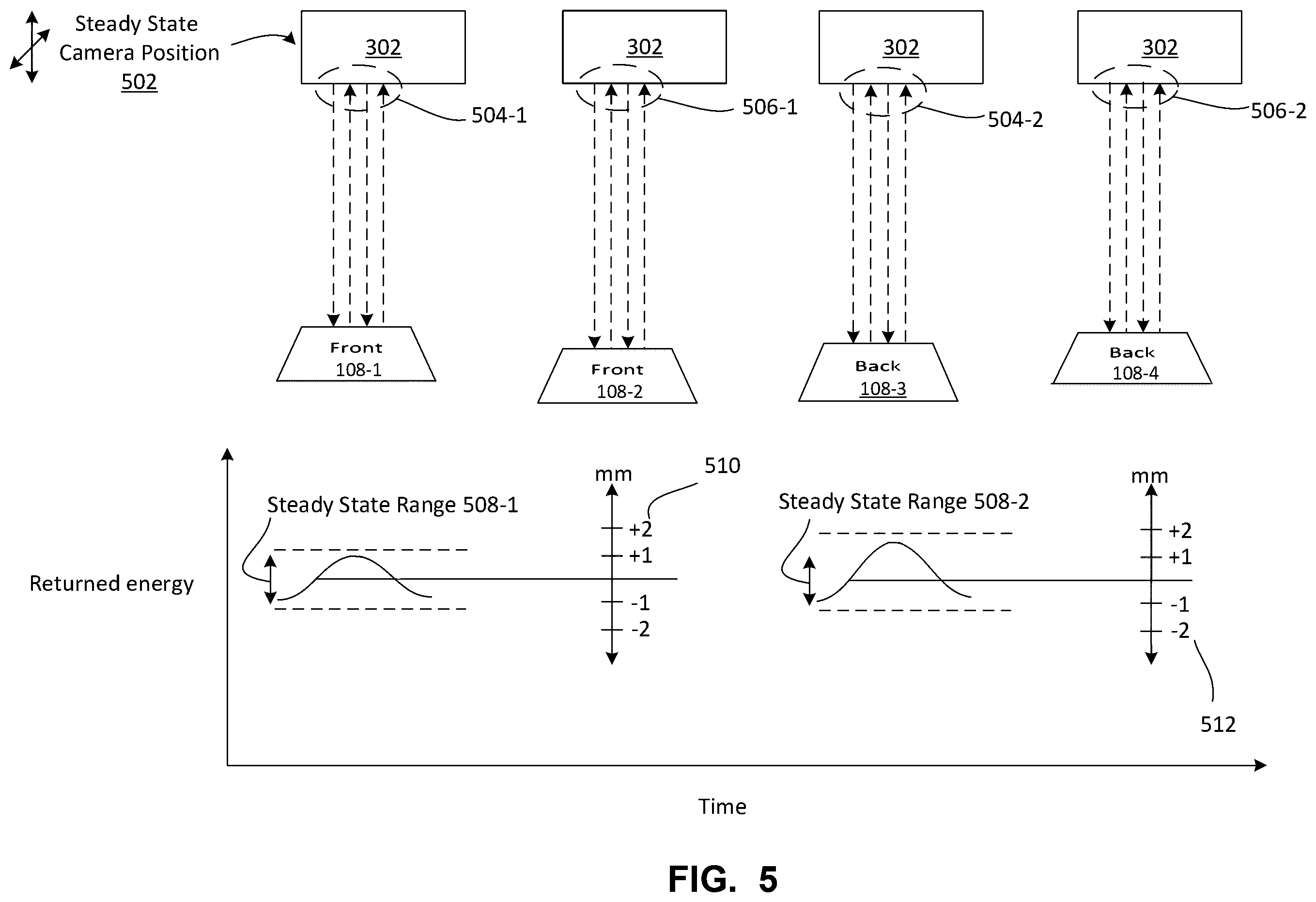 Patent US12579832 Figure 5 – LIDAR managed image generation