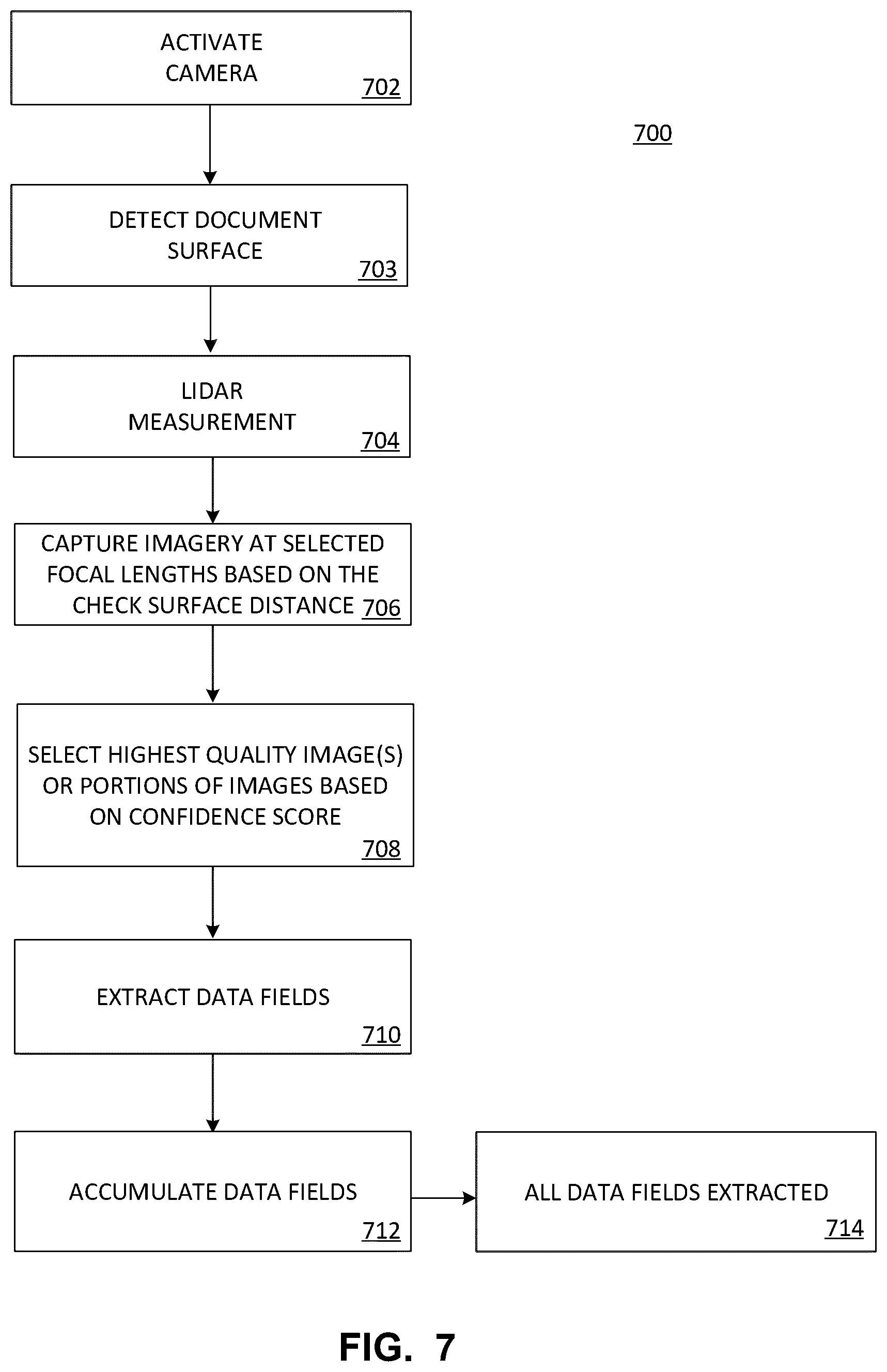 Patent US12579832 Figure 7 – LIDAR managed image generation