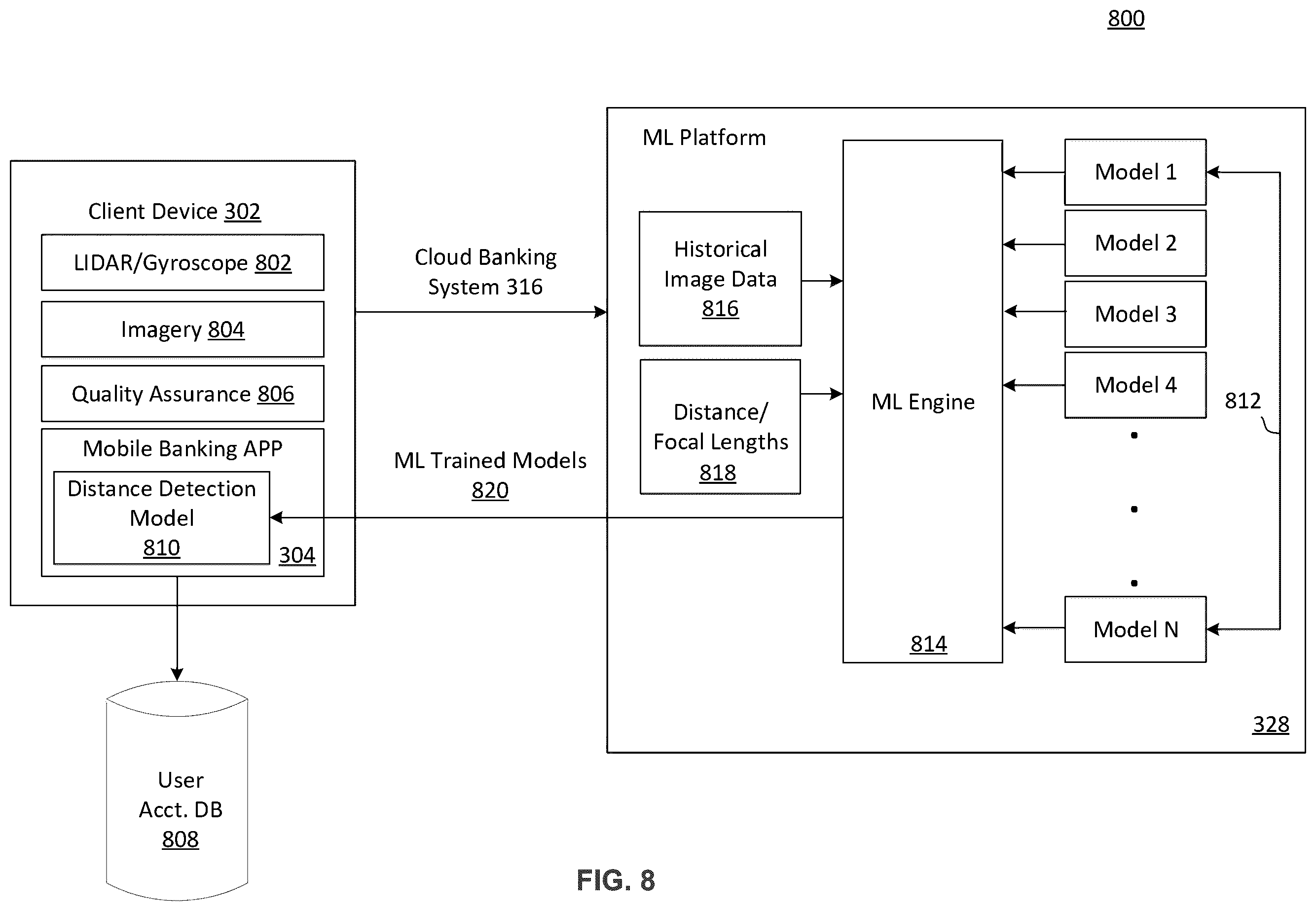 Patent US12579832 Figure 8 – LIDAR managed image generation
