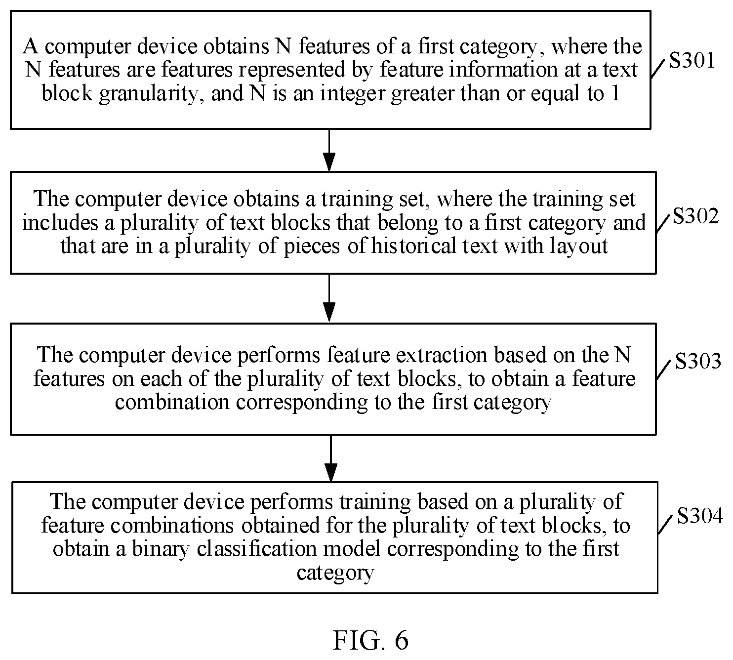 Patent US12579834 Figure 4 – Information extraction method and apparatus for text with layout