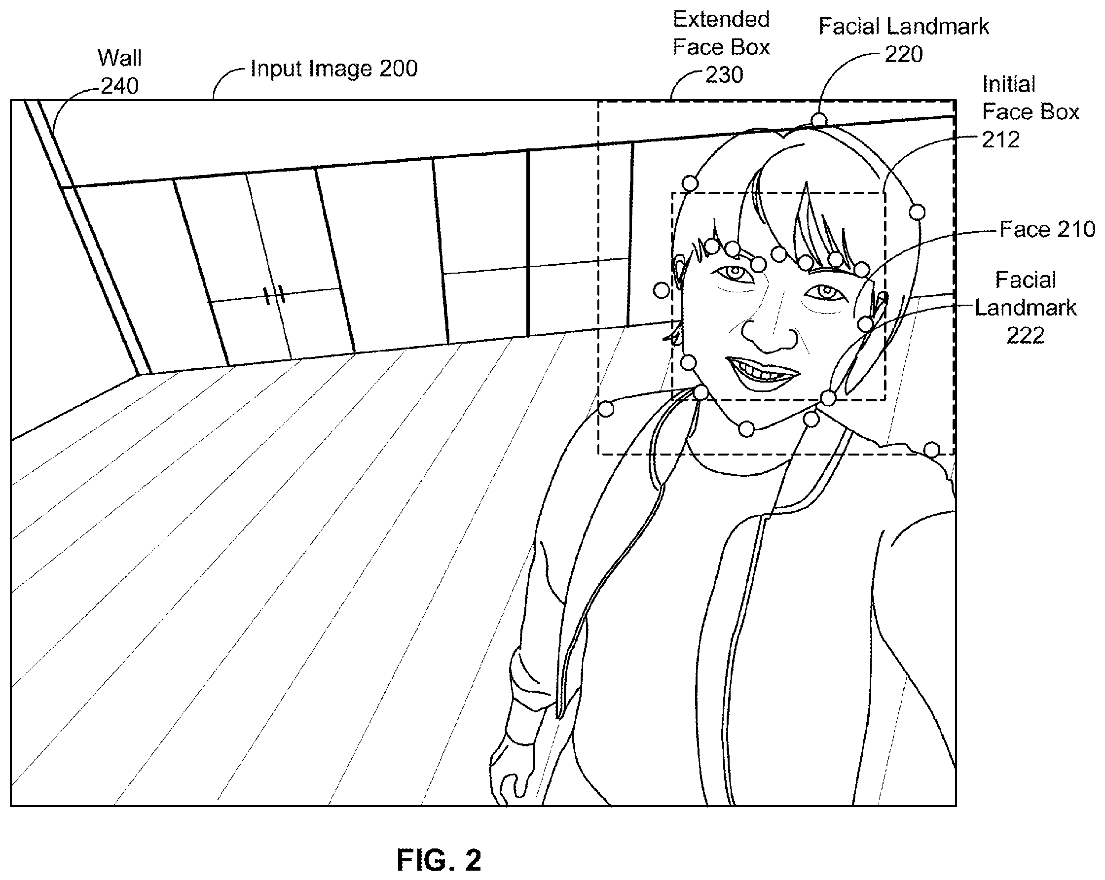 Patent US12579838 Figure 2 – Perspective distortion correction on faces
