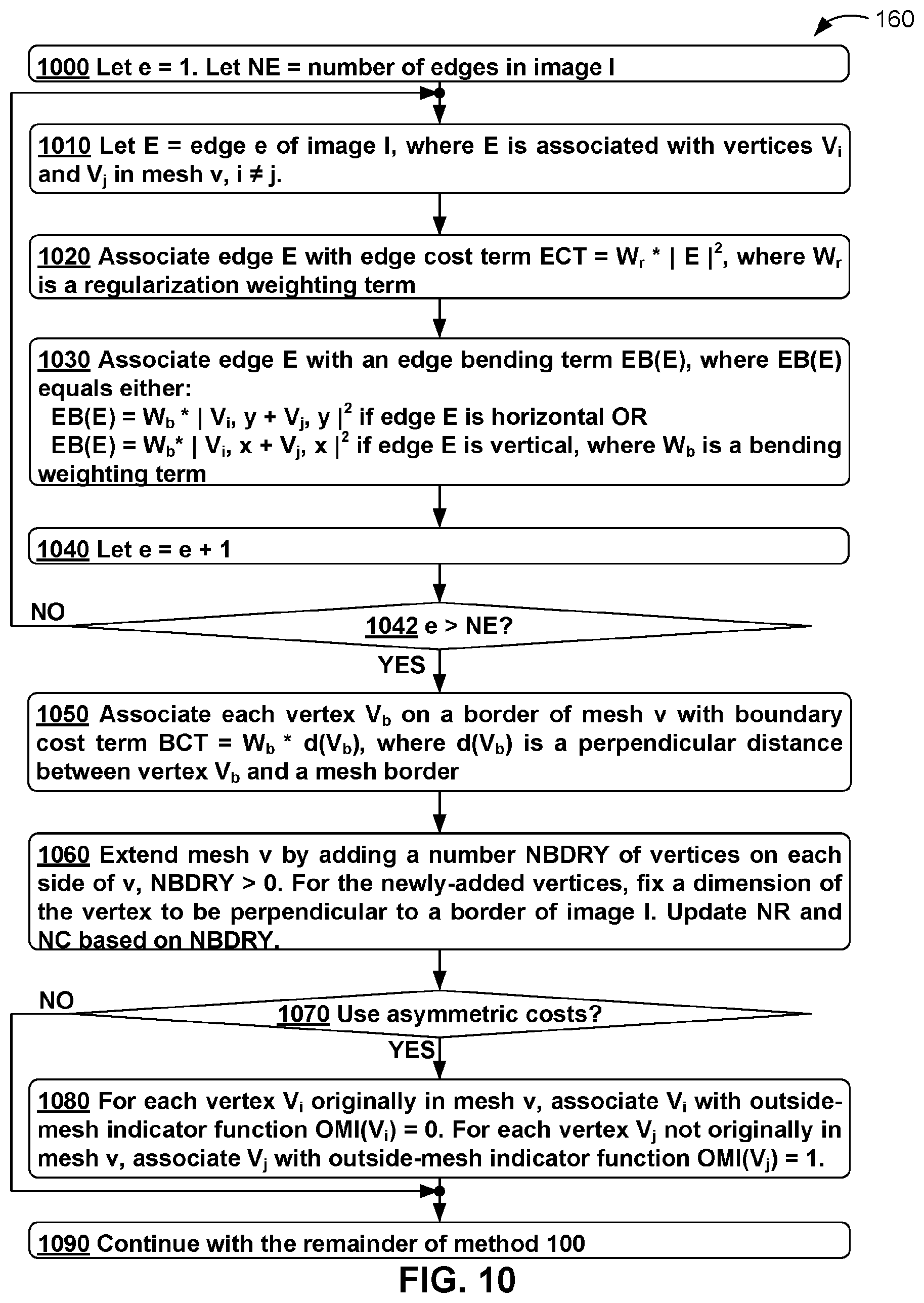Patent US12579838 Figure 10 – Perspective distortion correction on faces