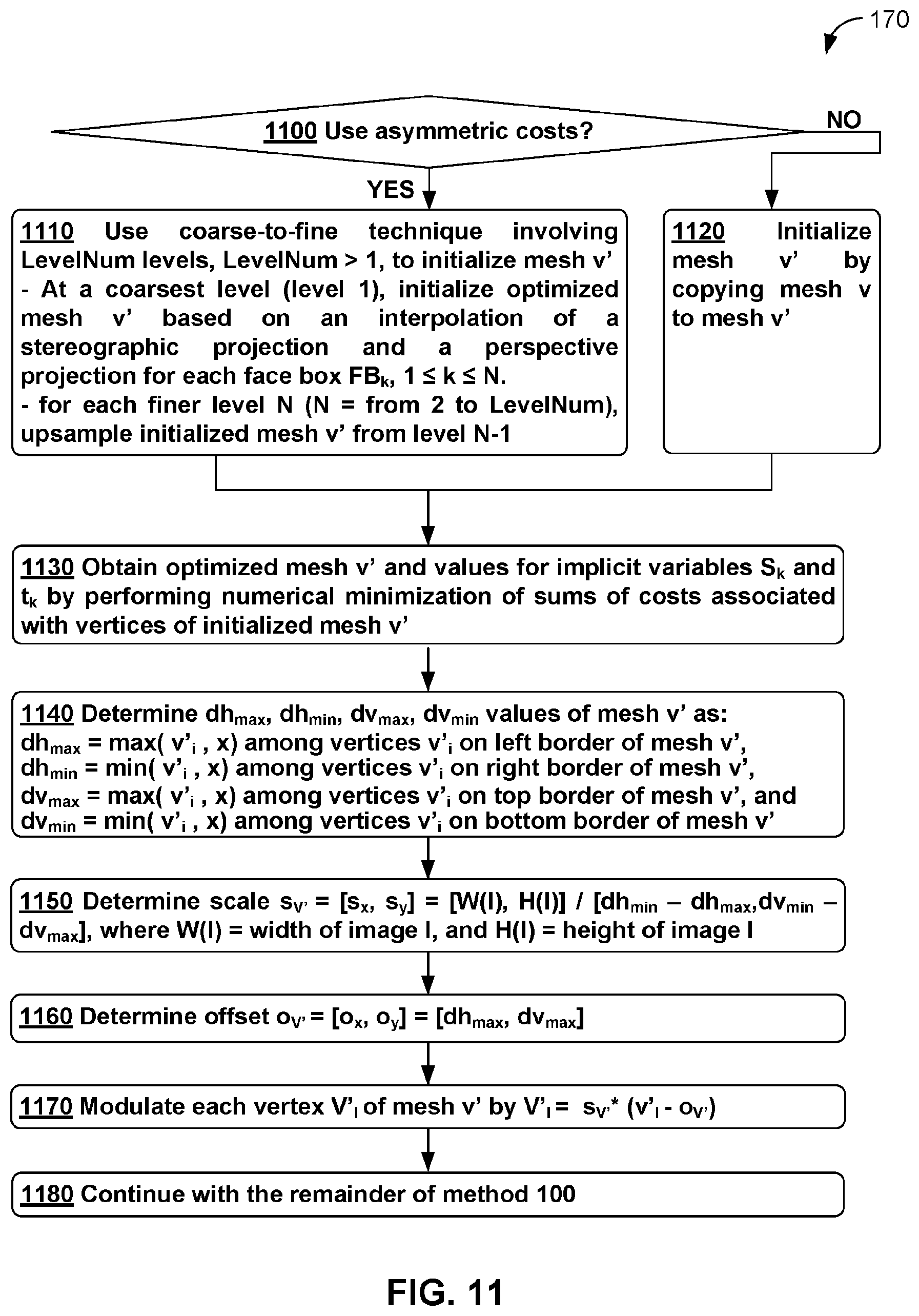 Patent US12579838 Figure 11 – Perspective distortion correction on faces
