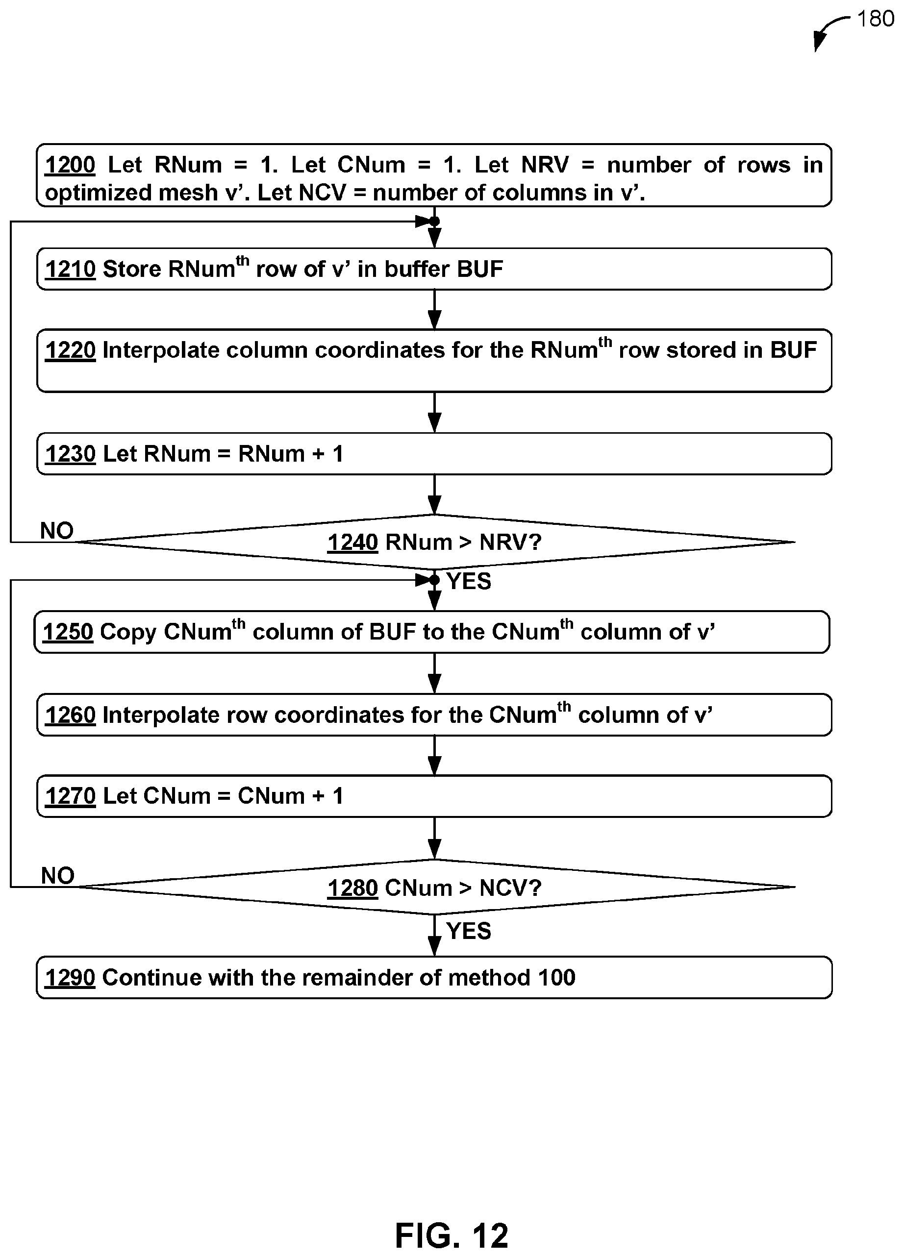 Patent US12579838 Figure 12 – Perspective distortion correction on faces