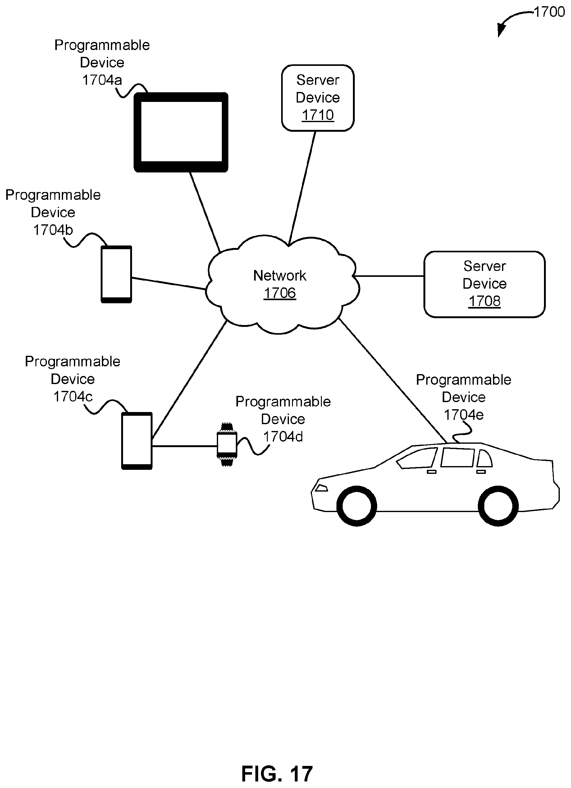 Patent US12579838 Figure 17 – Perspective distortion correction on faces