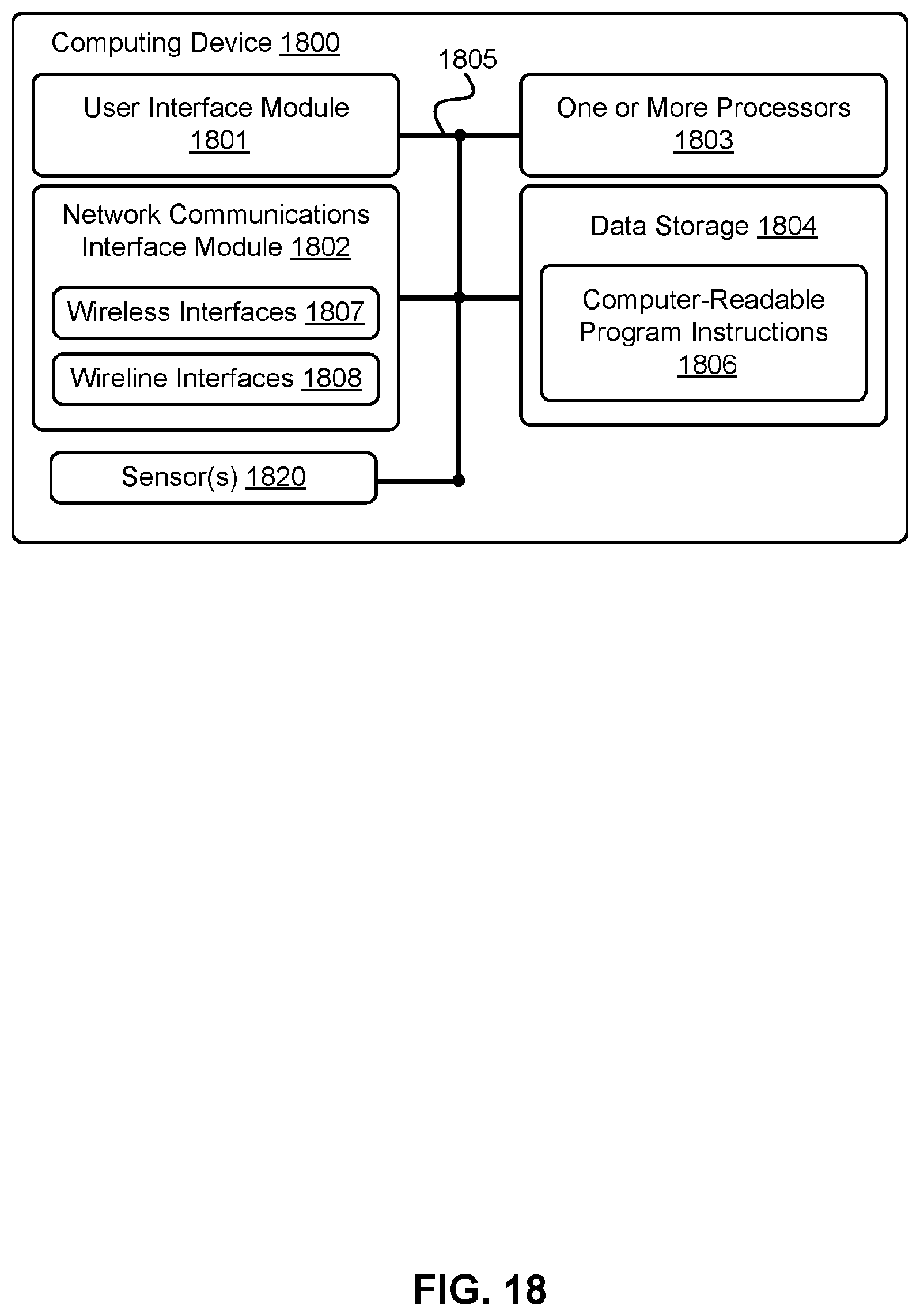 Patent US12579838 Figure 18 – Perspective distortion correction on faces