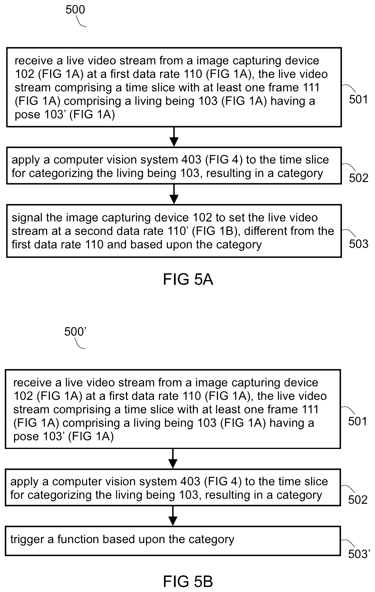 Patent US12579842 Figure 4 – Method for adapting the quality and/or frame rate of a live video stream based upon pose