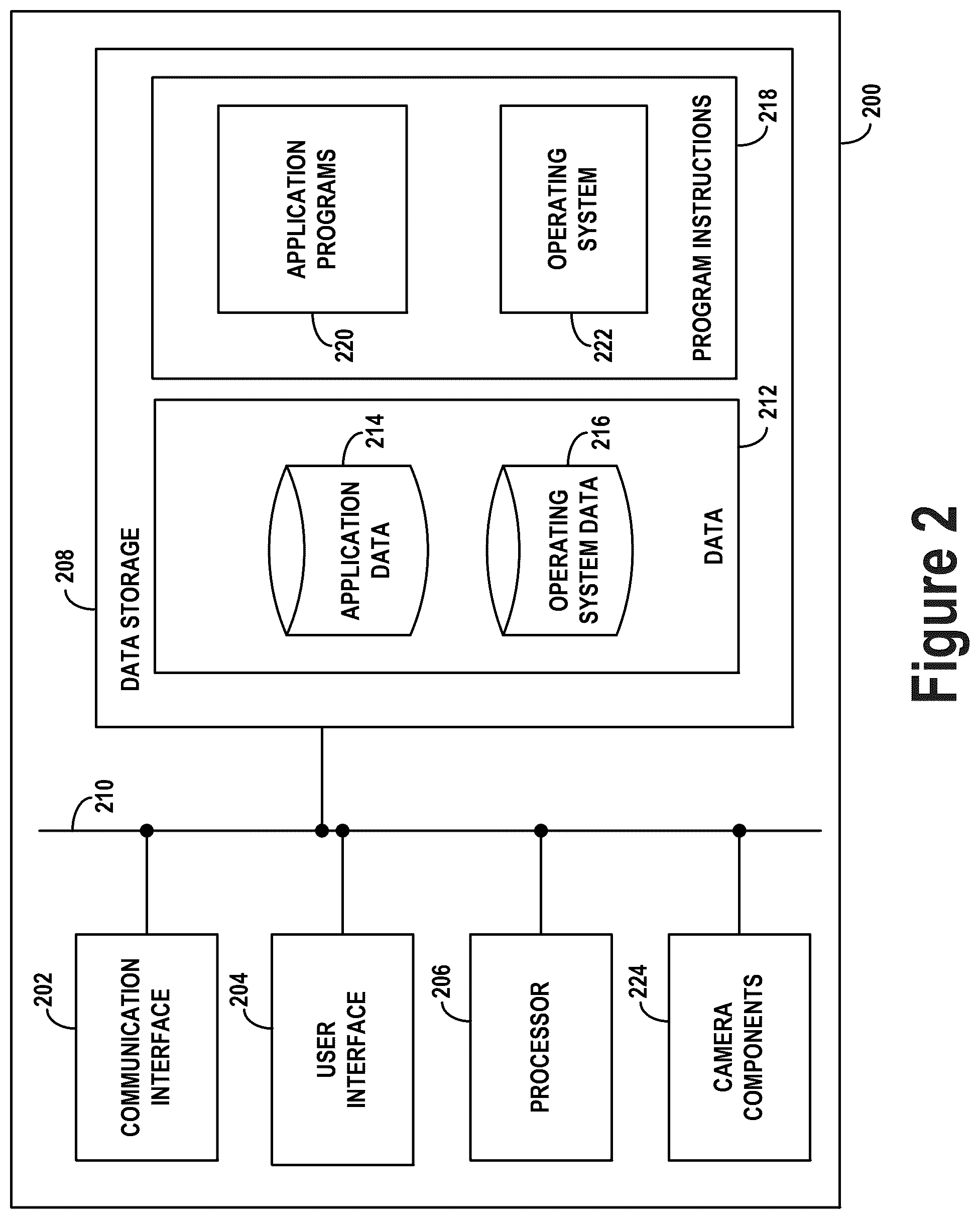 Patent US12579845 Figure 2 – Correlation-based object anti-spoofing for dual-pixel cameras