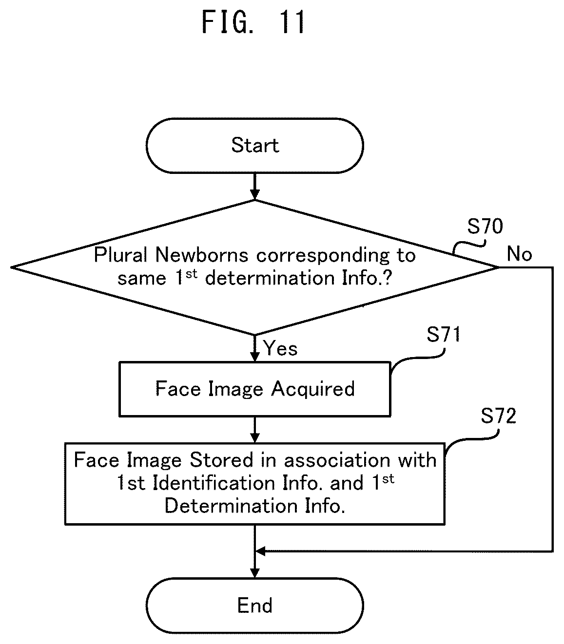 Patent US12579846 Figure 7 – Information processing apparatus, information processing method, and non-transitory recording medium