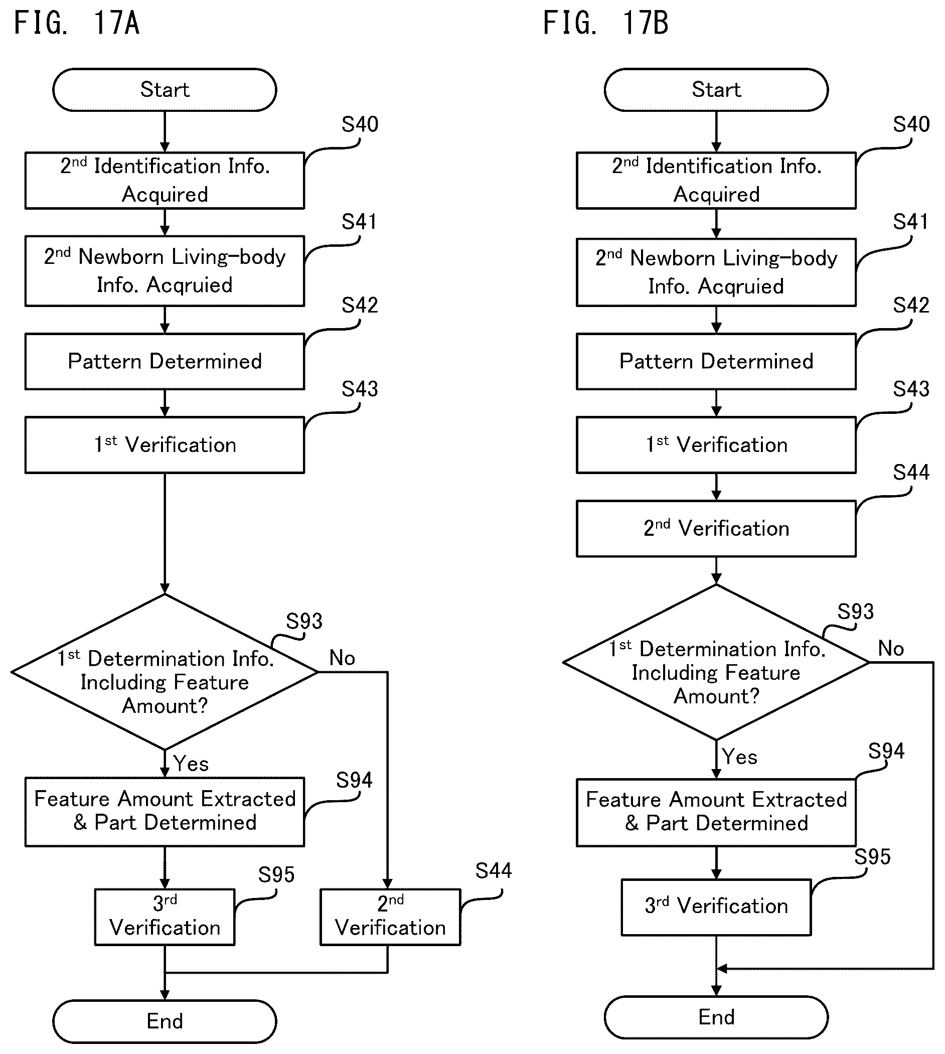 Patent US12579846 Figure 12 – Information processing apparatus, information processing method, and non-transitory recording medium