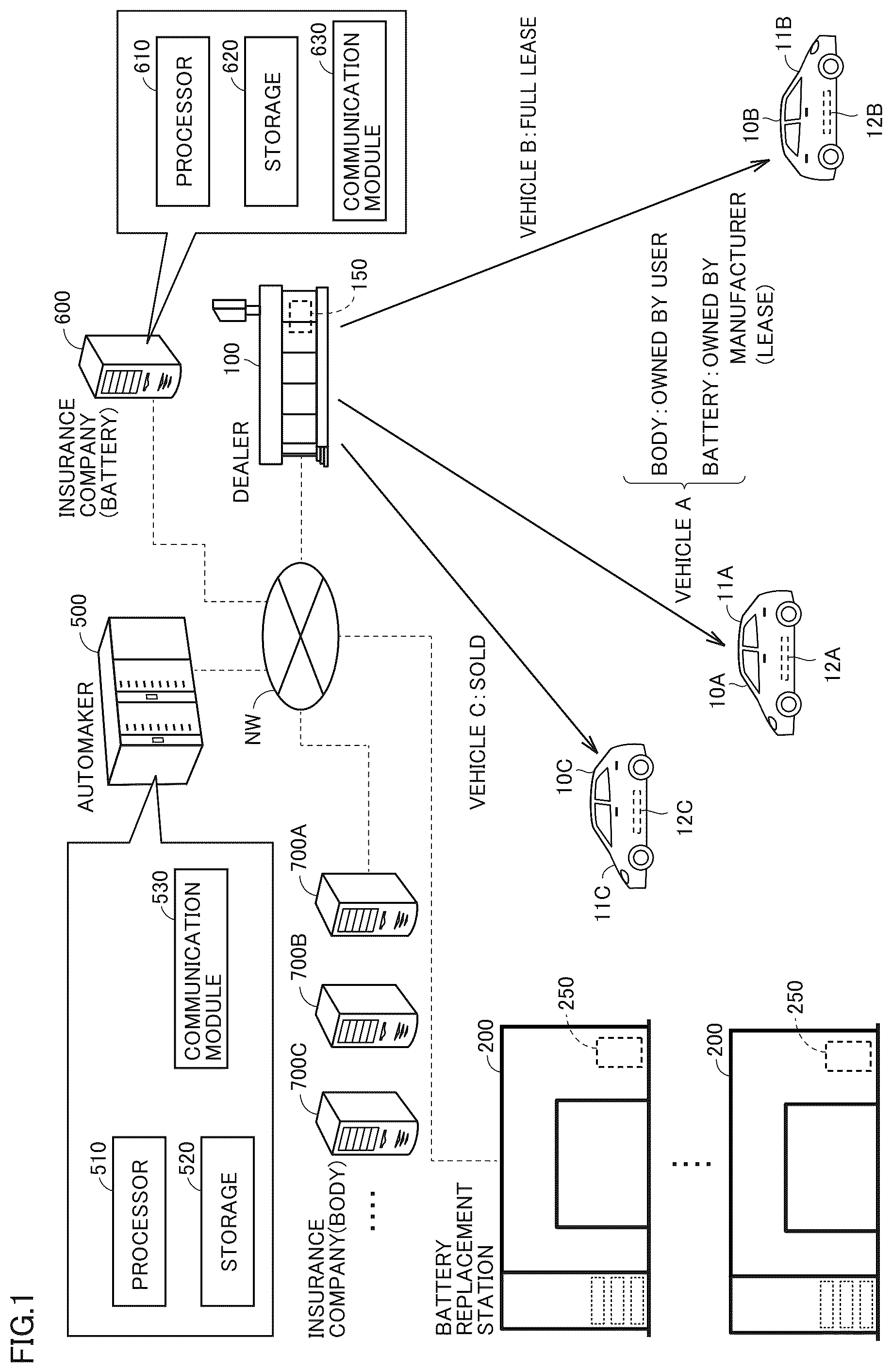 Patent US12579850 Figure 1 – Method of managing power storage and vehicle