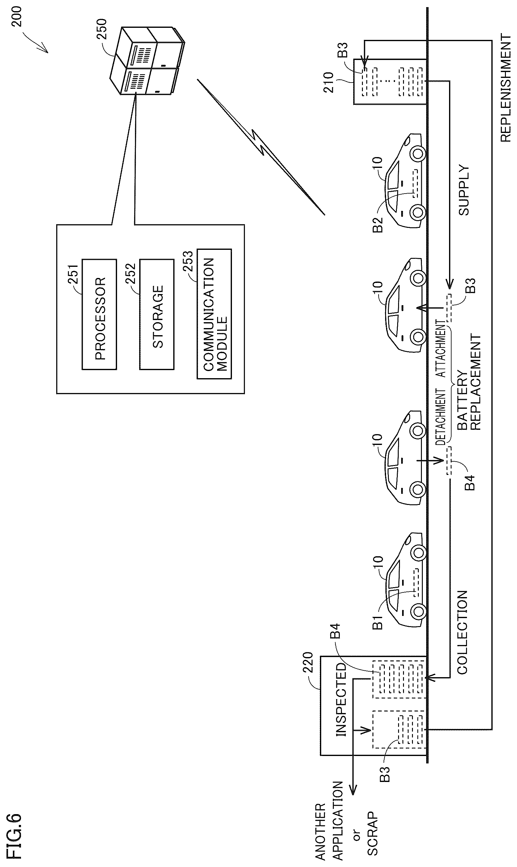 Patent US12579850 Figure 6 – Method of managing power storage and vehicle