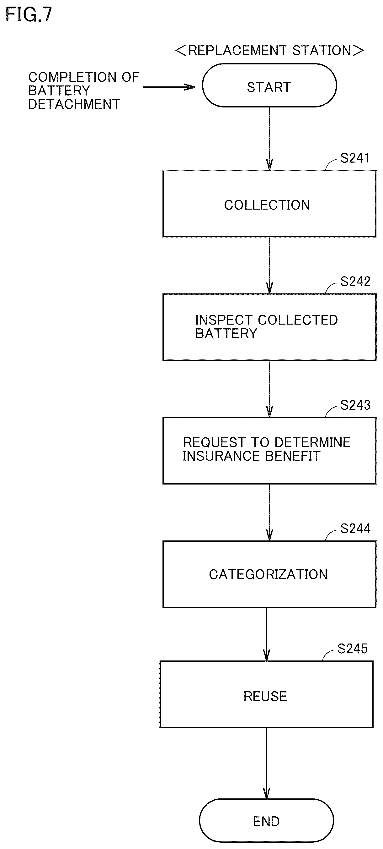 Patent US12579850 Figure 7 – Method of managing power storage and vehicle