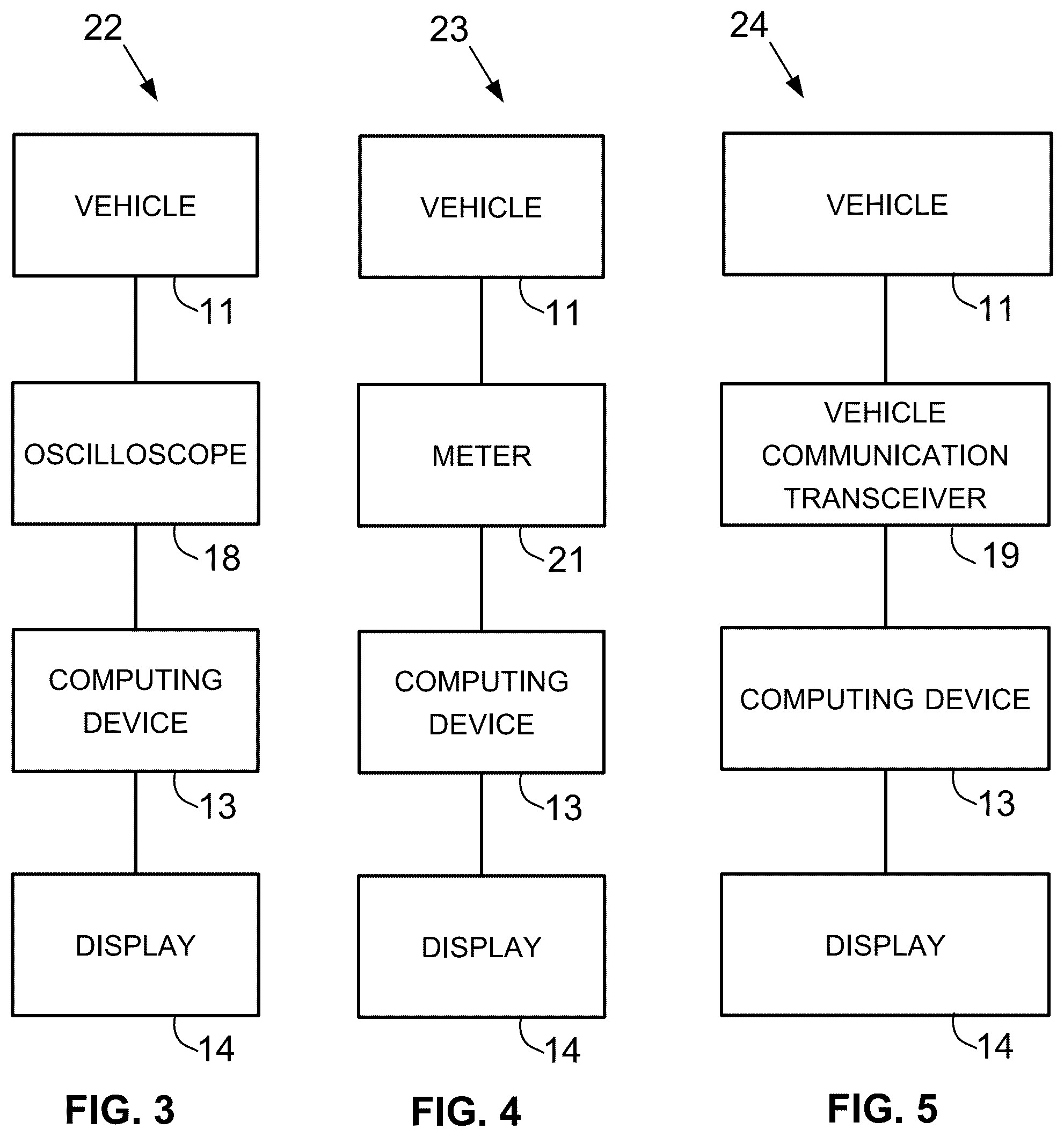 Patent US12579852 Figure 2 – Method and system for testing matched components of vehicle