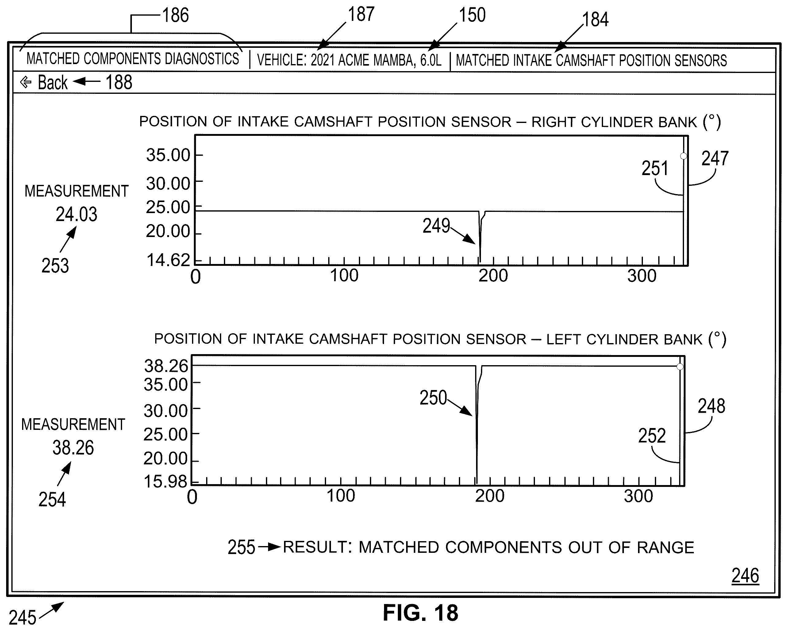 Patent US12579852 Figure 14 – Method and system for testing matched components of vehicle