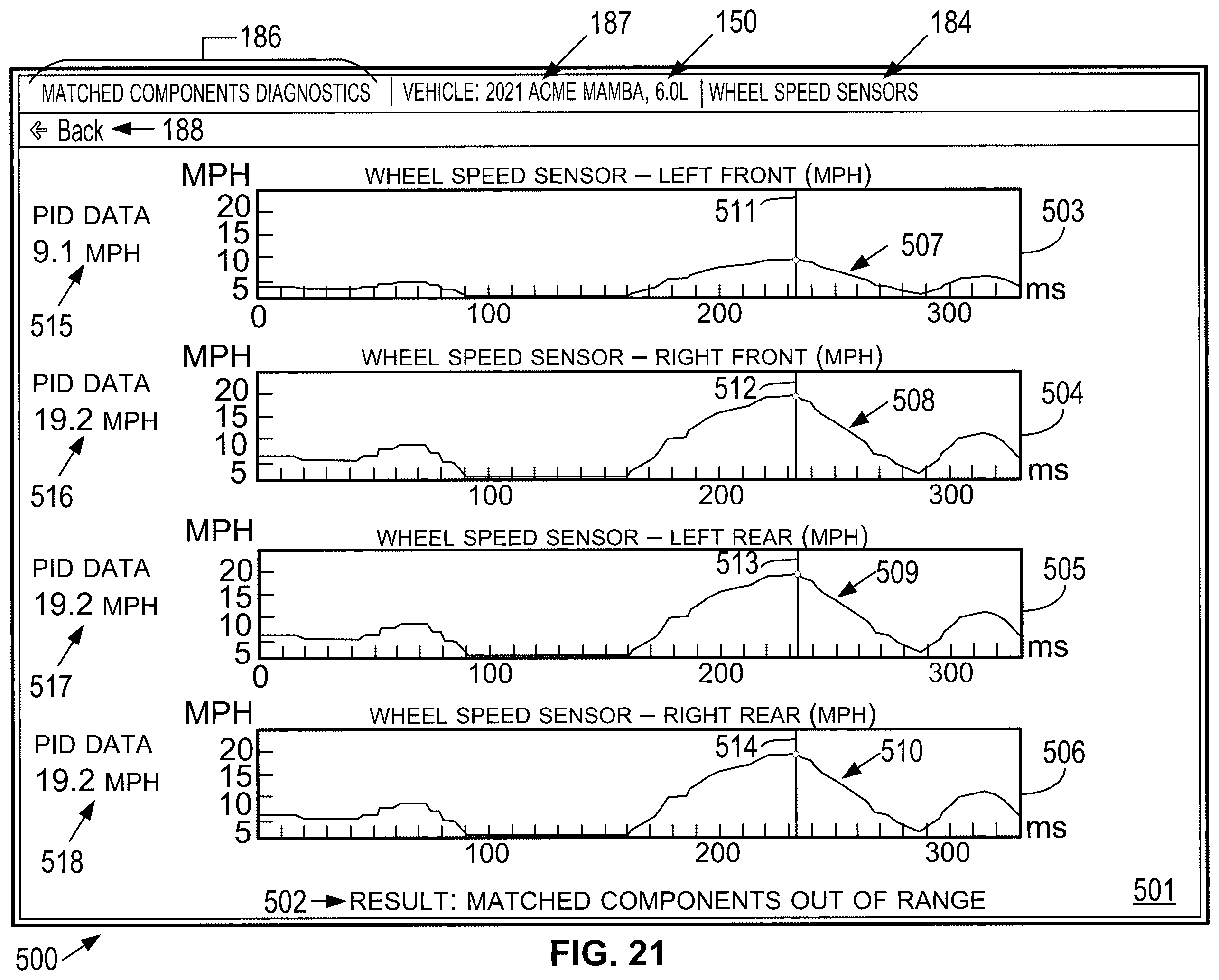 Patent US12579852 Figure 17 – Method and system for testing matched components of vehicle