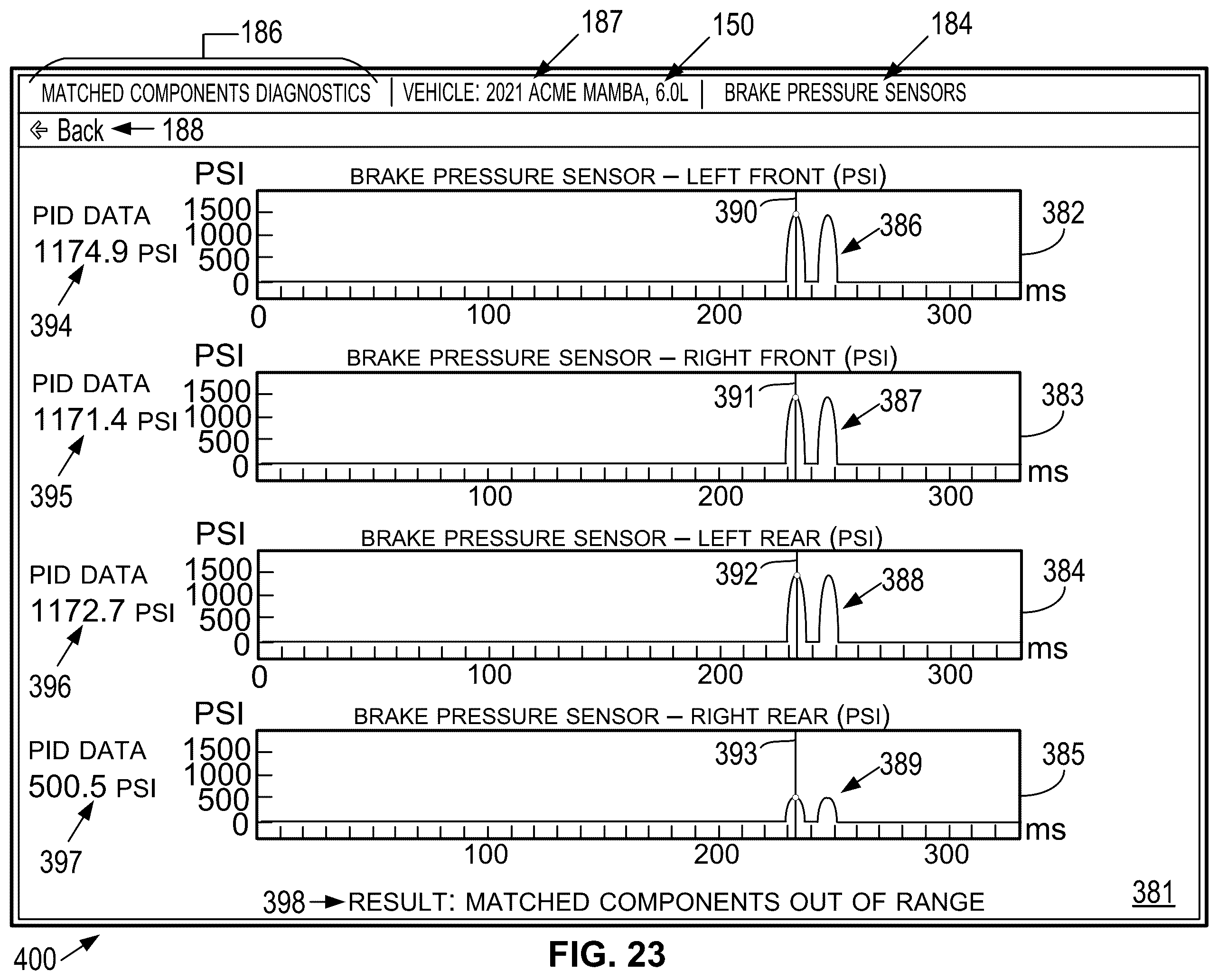 Patent US12579852 Figure 19 – Method and system for testing matched components of vehicle