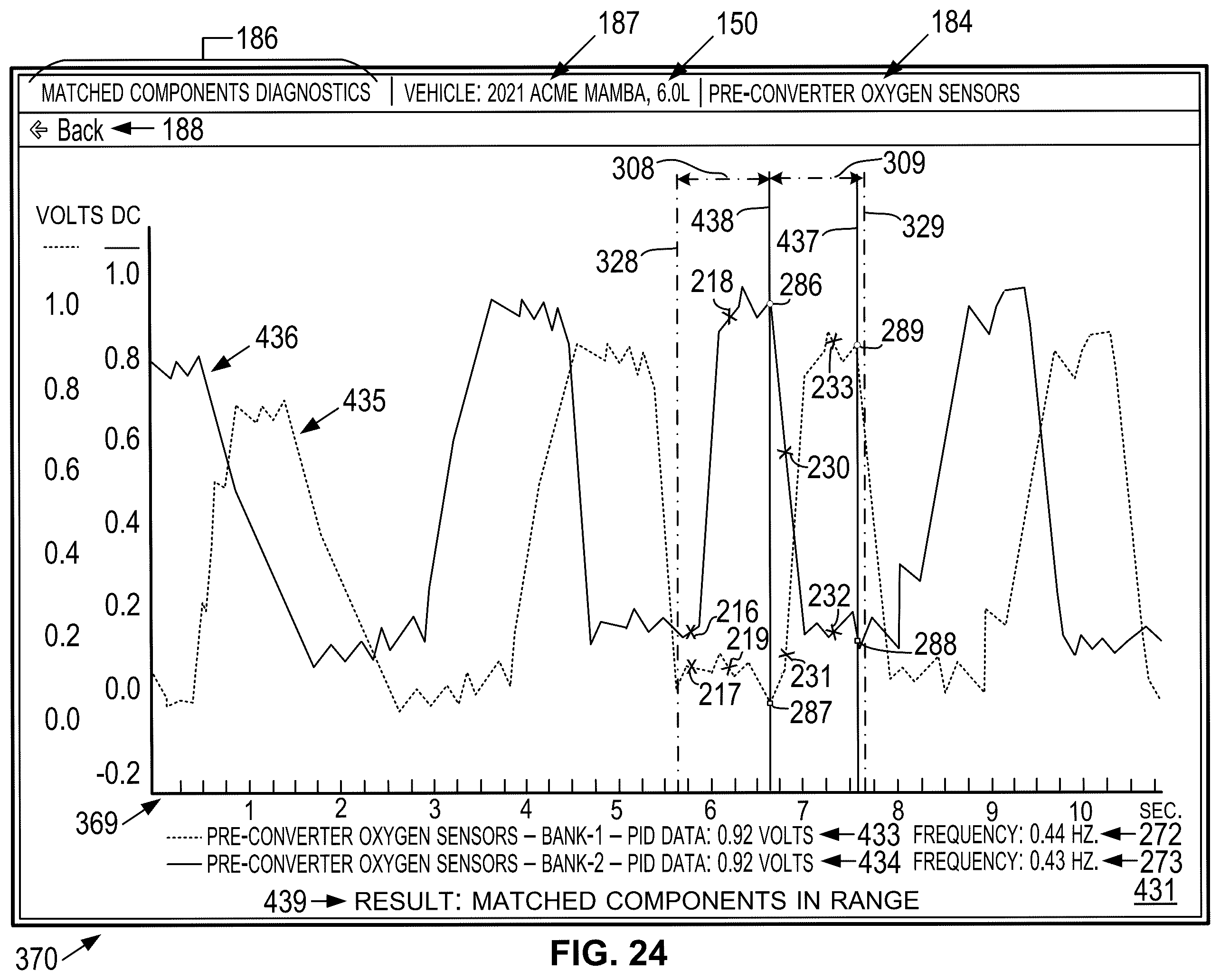Patent US12579852 Figure 20 – Method and system for testing matched components of vehicle