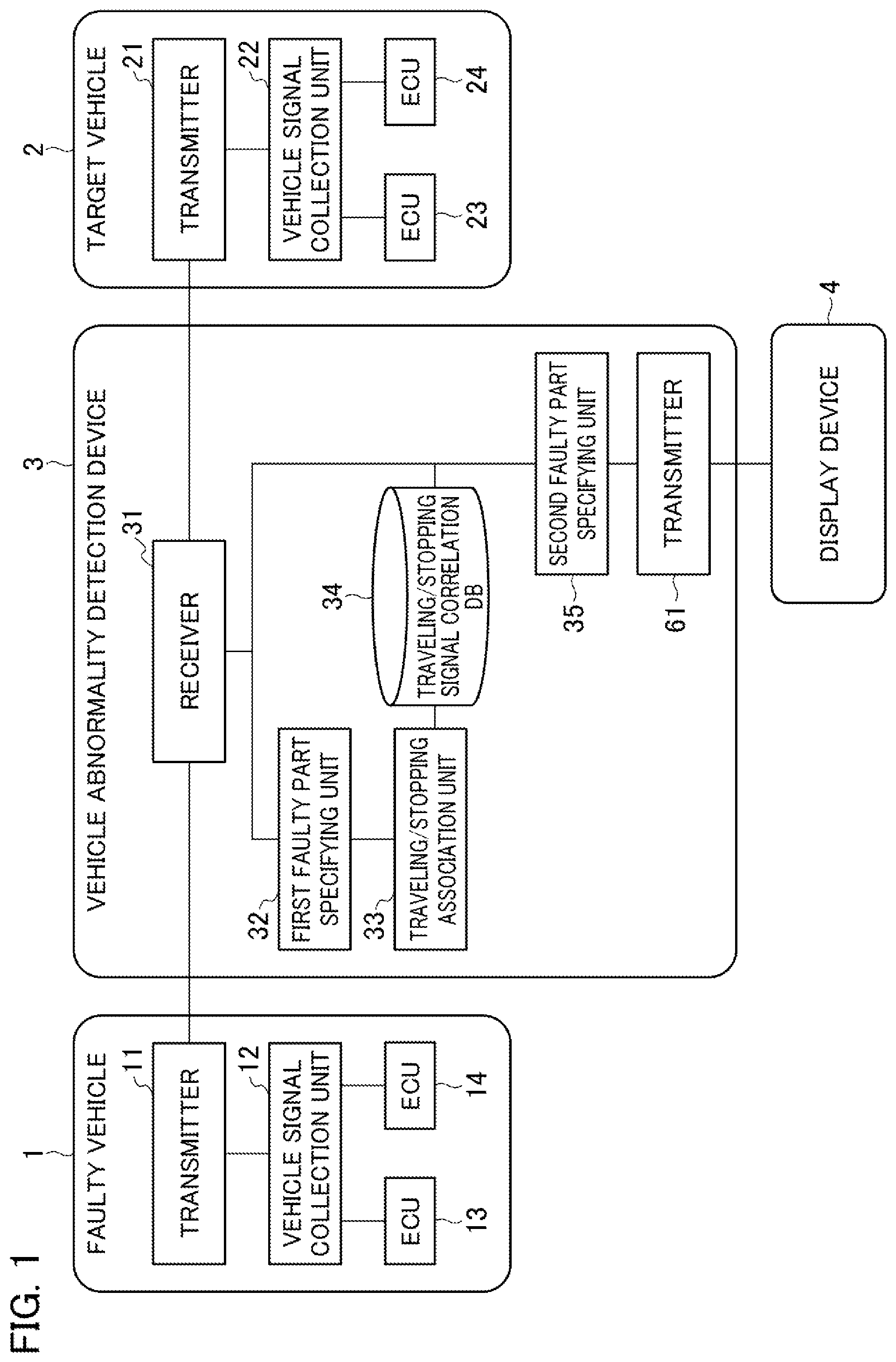 Patent US12579853 Figure 1 – Vehicle abnormality detection device and vehicle abnormality detection method