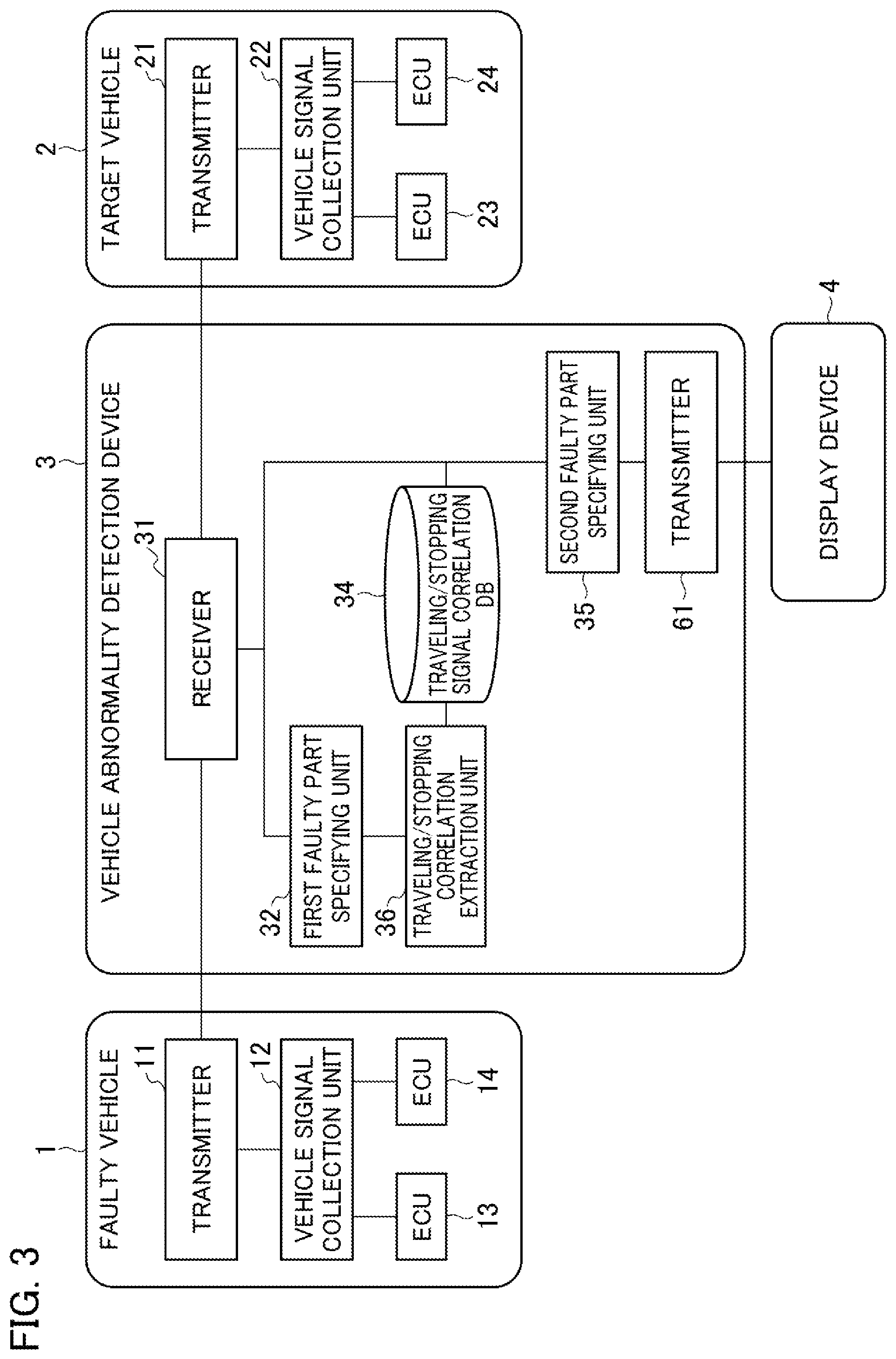 Patent US12579853 Figure 4 – Vehicle abnormality detection device and vehicle abnormality detection method