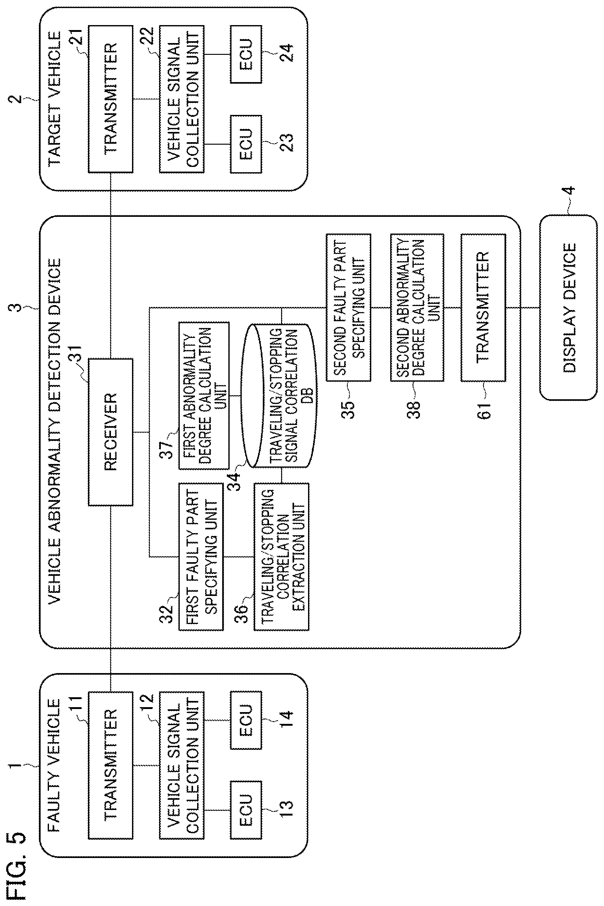 Patent US12579853 Figure 6 – Vehicle abnormality detection device and vehicle abnormality detection method