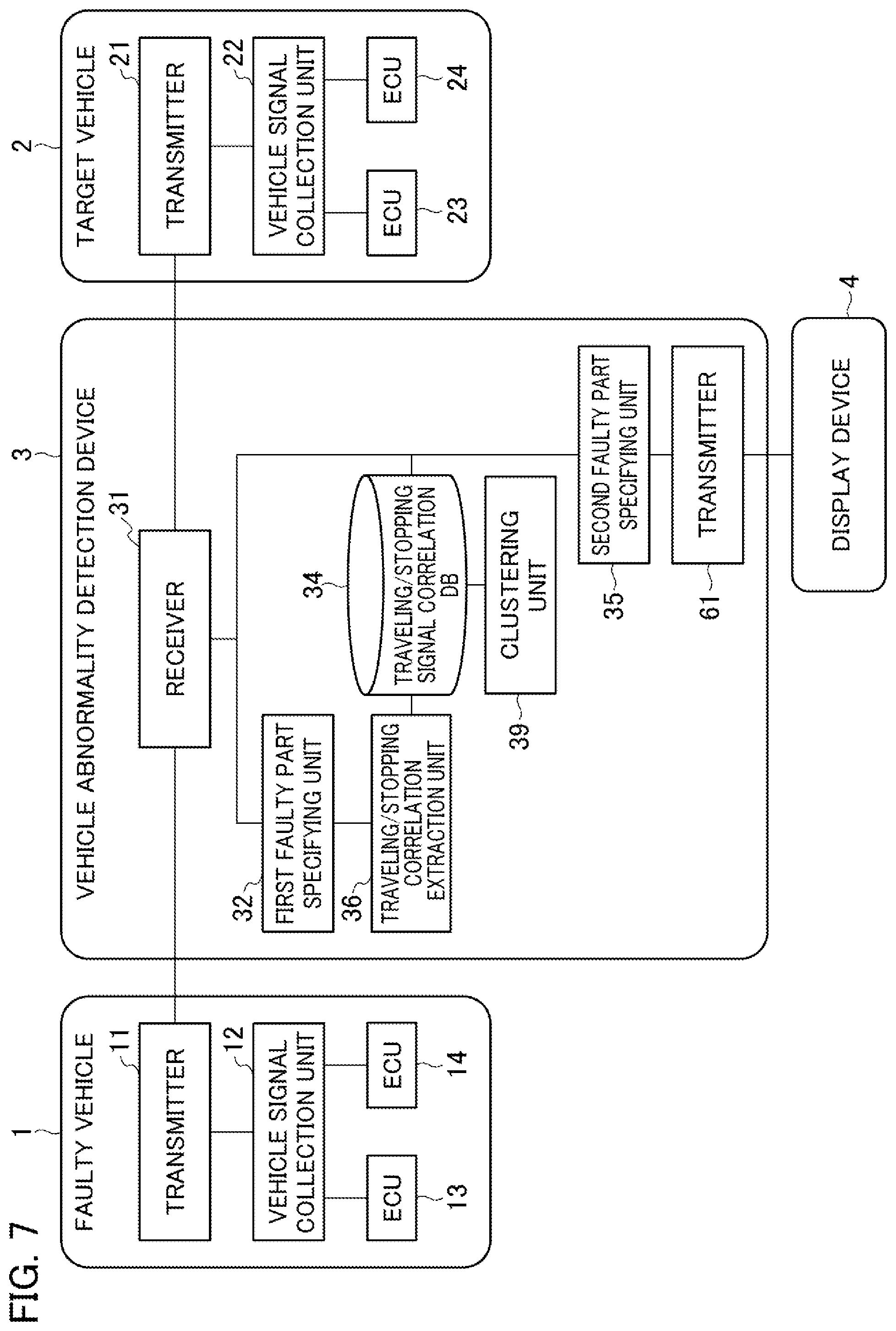 Patent US12579853 Figure 8 – Vehicle abnormality detection device and vehicle abnormality detection method