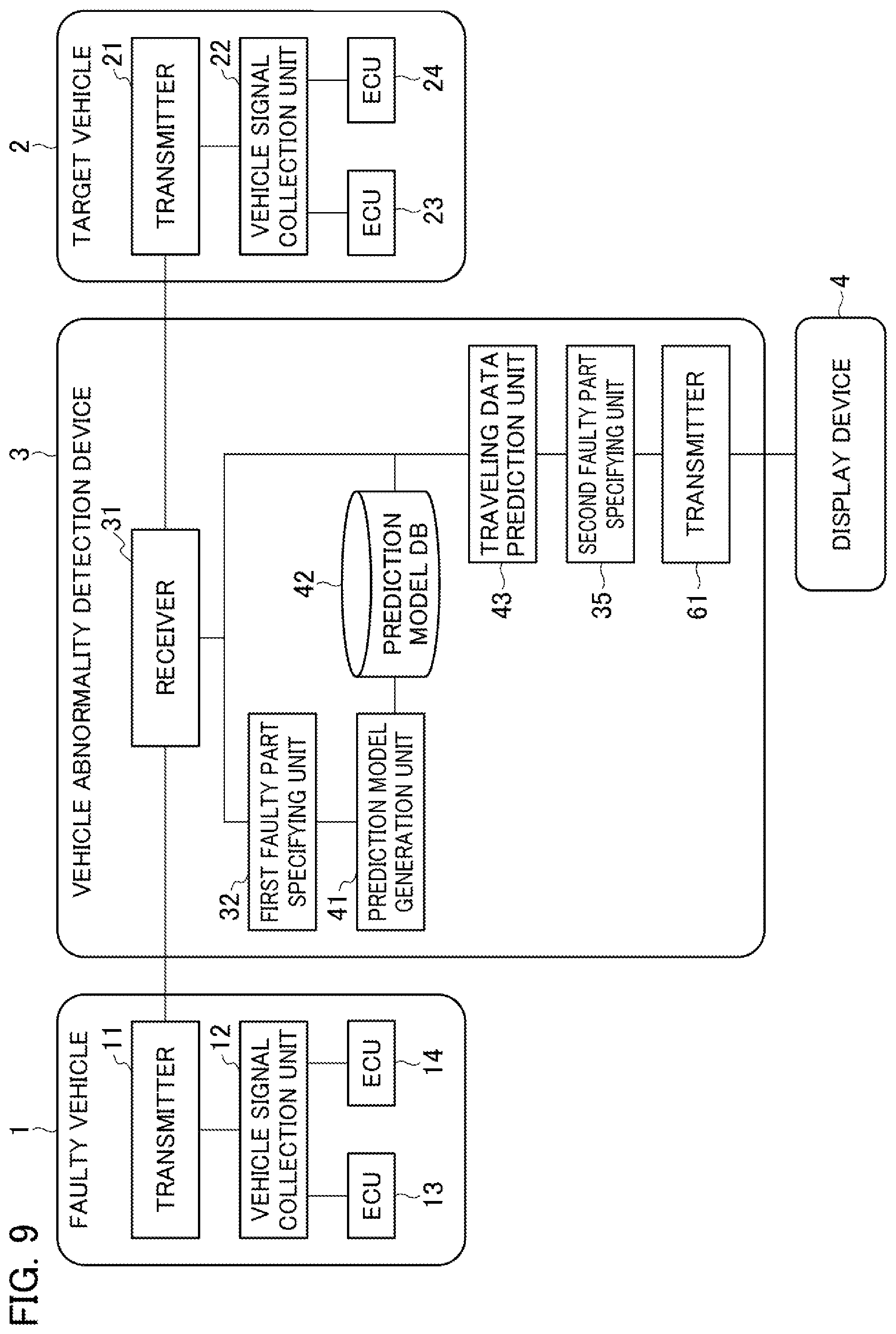 Patent US12579853 Figure 10 – Vehicle abnormality detection device and vehicle abnormality detection method