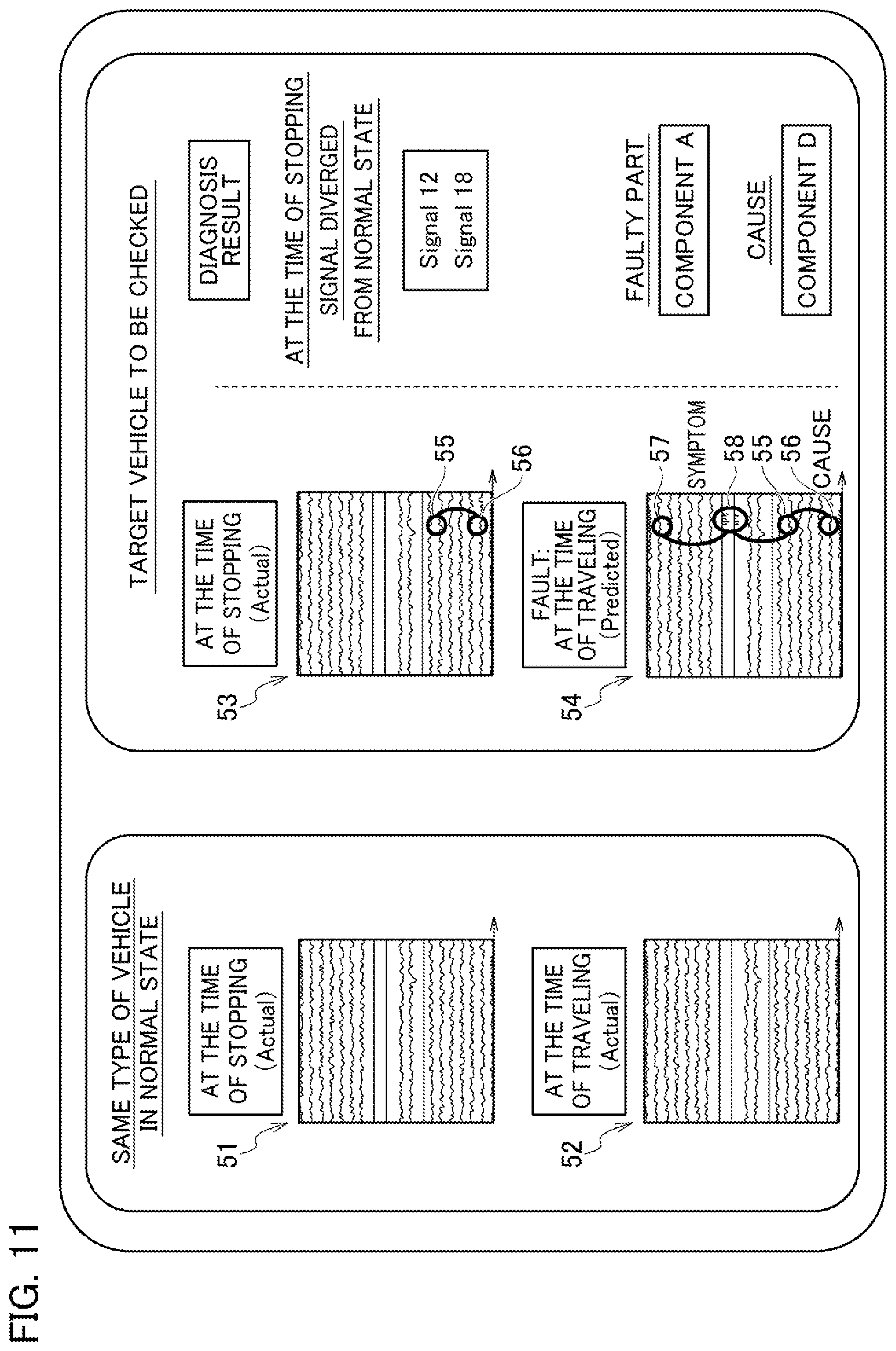 Patent US12579853 Figure 12 – Vehicle abnormality detection device and vehicle abnormality detection method