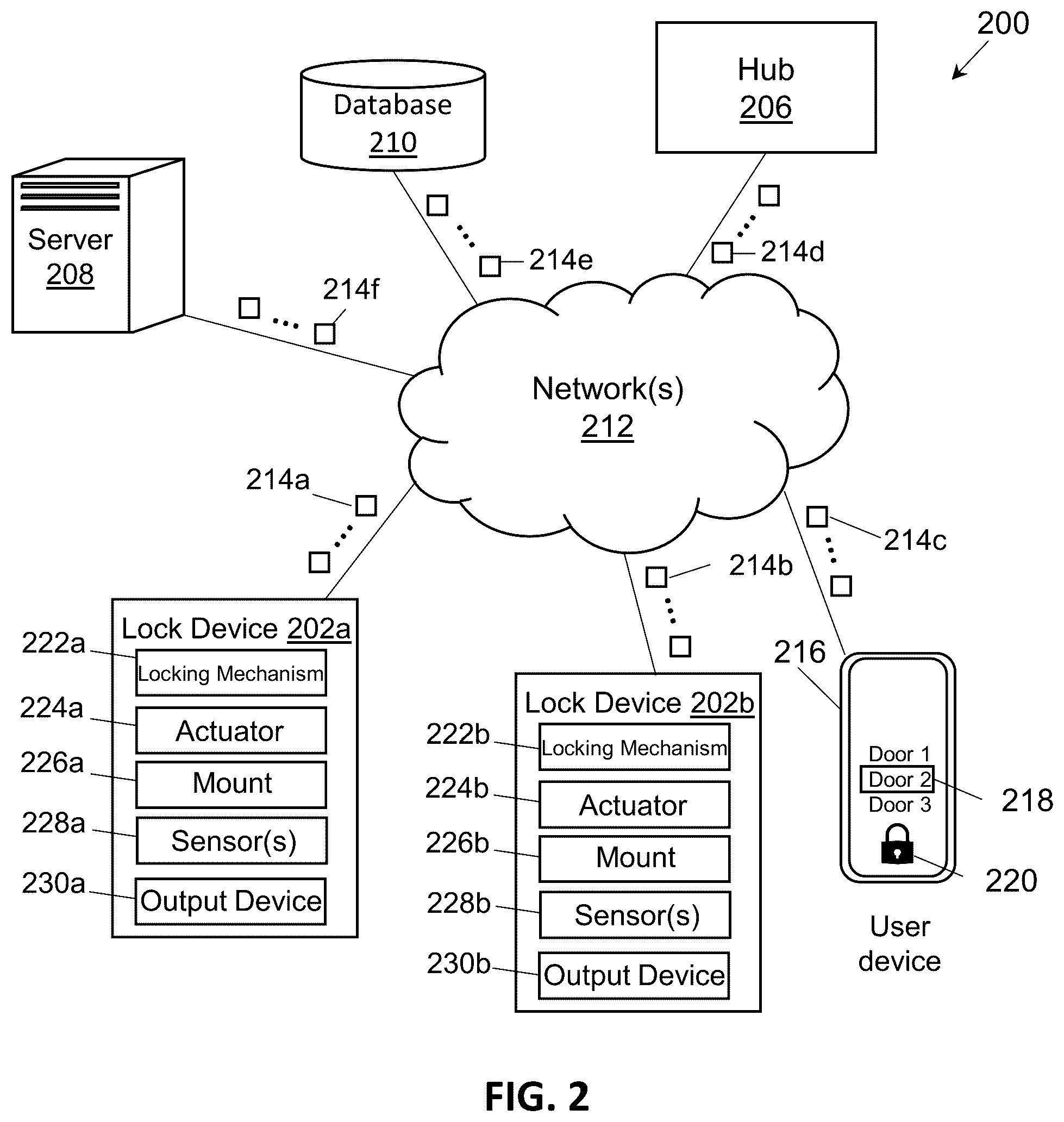Patent US12579854 Figure 2 – Lock system with integrated sensors for translatable structure