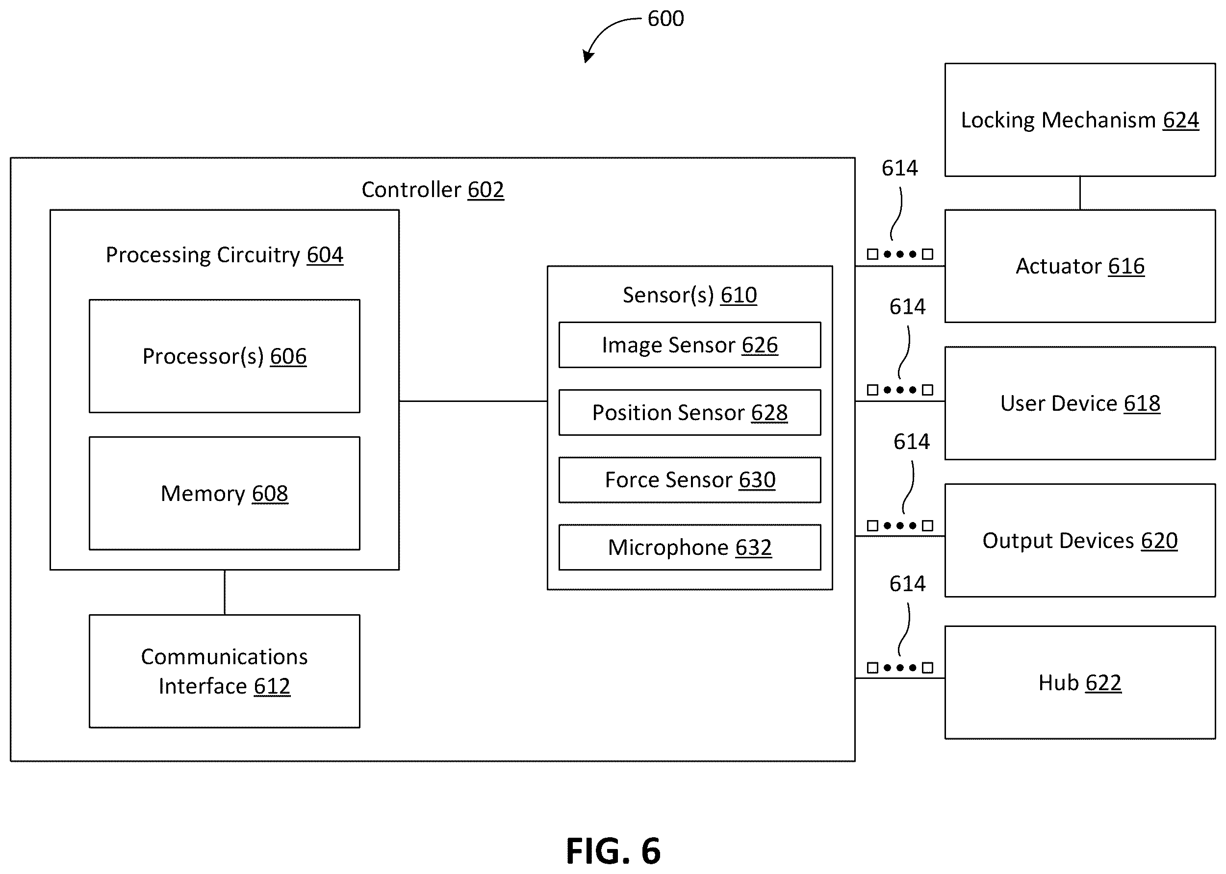 Patent US12579854 Figure 6 – Lock system with integrated sensors for translatable structure
