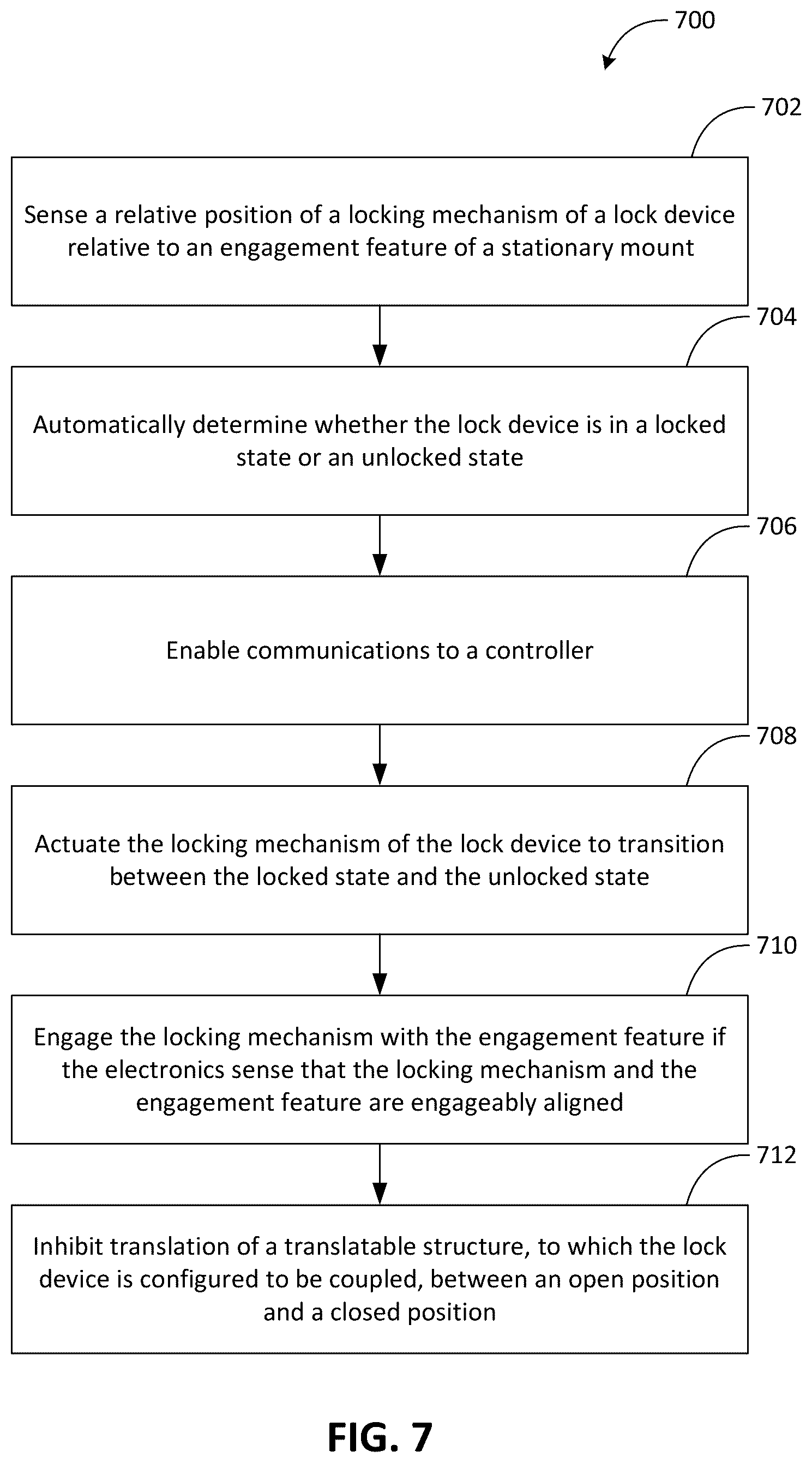 Patent US12579854 Figure 7 – Lock system with integrated sensors for translatable structure