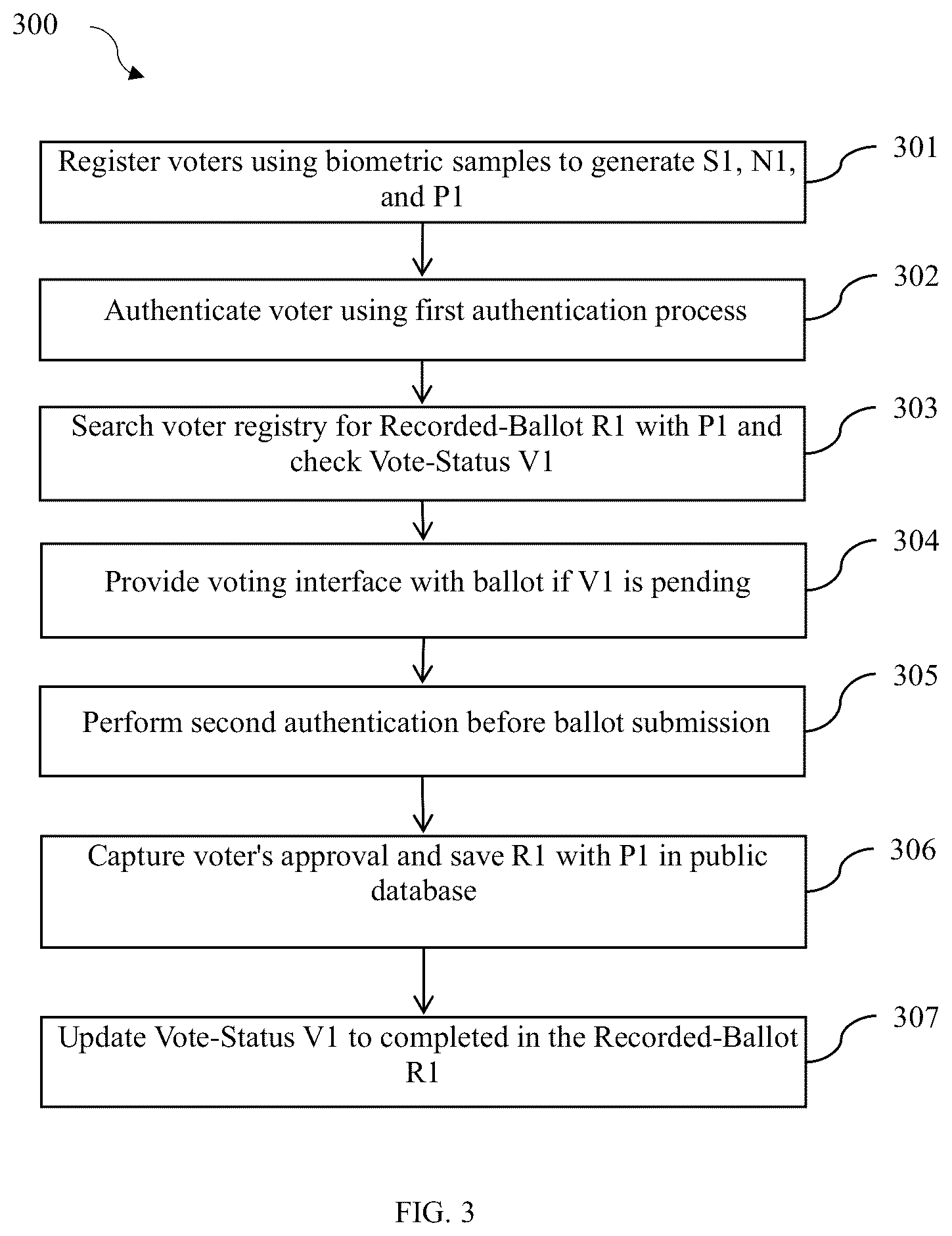 Patent US12579858 Figure 3 – System and method for anonymized authenticated voting