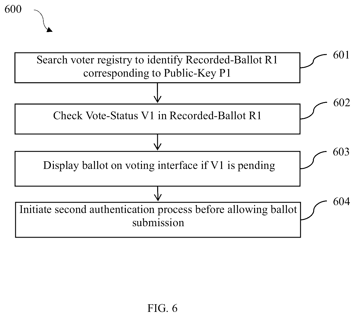 Patent US12579858 Figure 6 – System and method for anonymized authenticated voting
